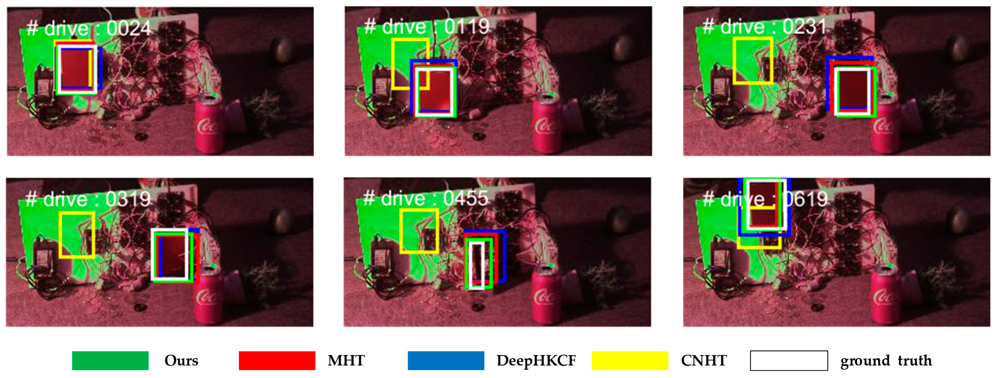 Remotesensing 15 01557 g012 Remotesensing 15 01557 g012