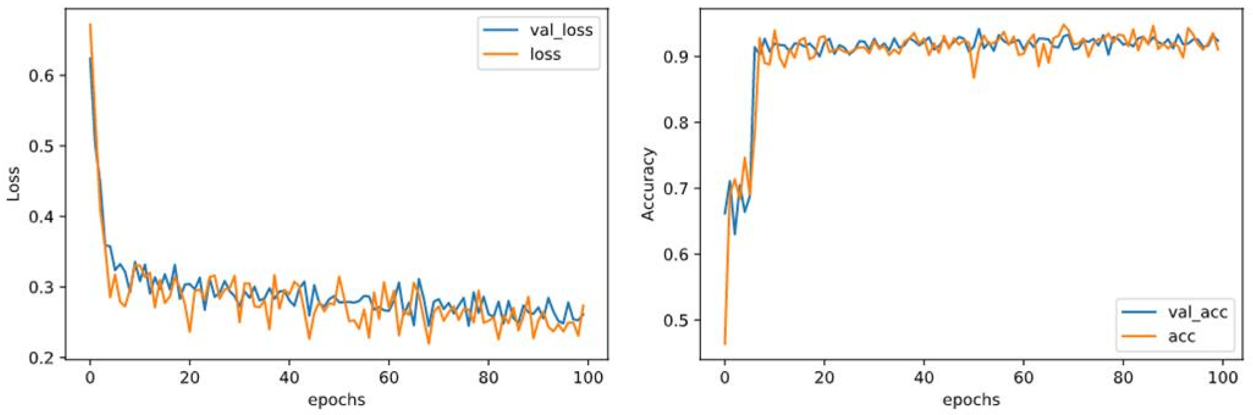 Remotesensing 15 01559 g008 Remotesensing 15 01559 g008