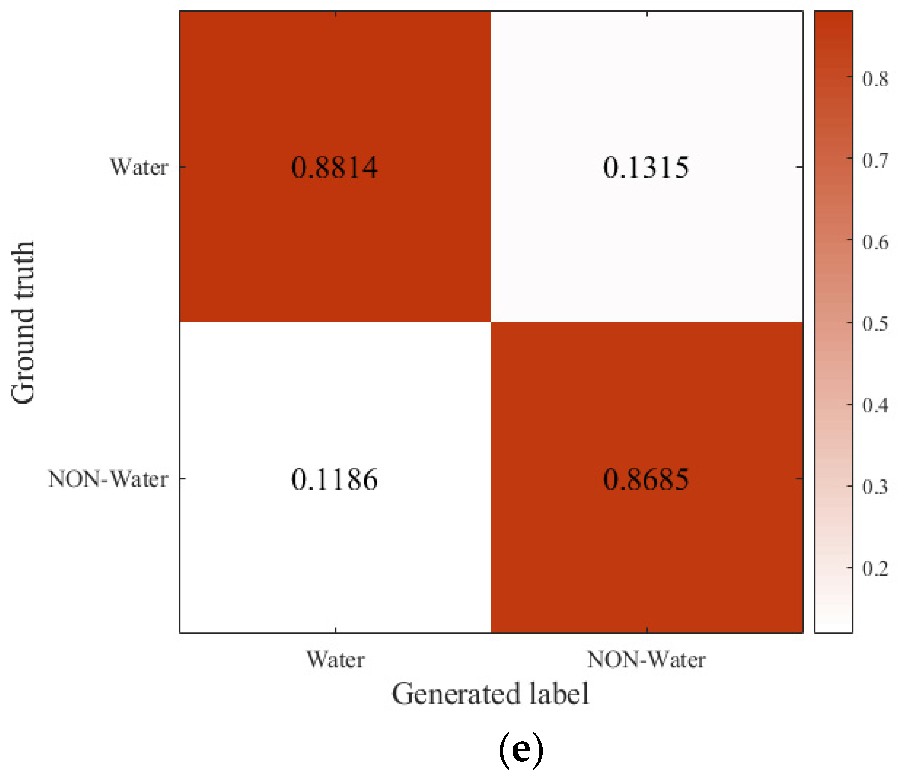 Remotesensing 15 01559 g011b Remotesensing 15 01559 g011b