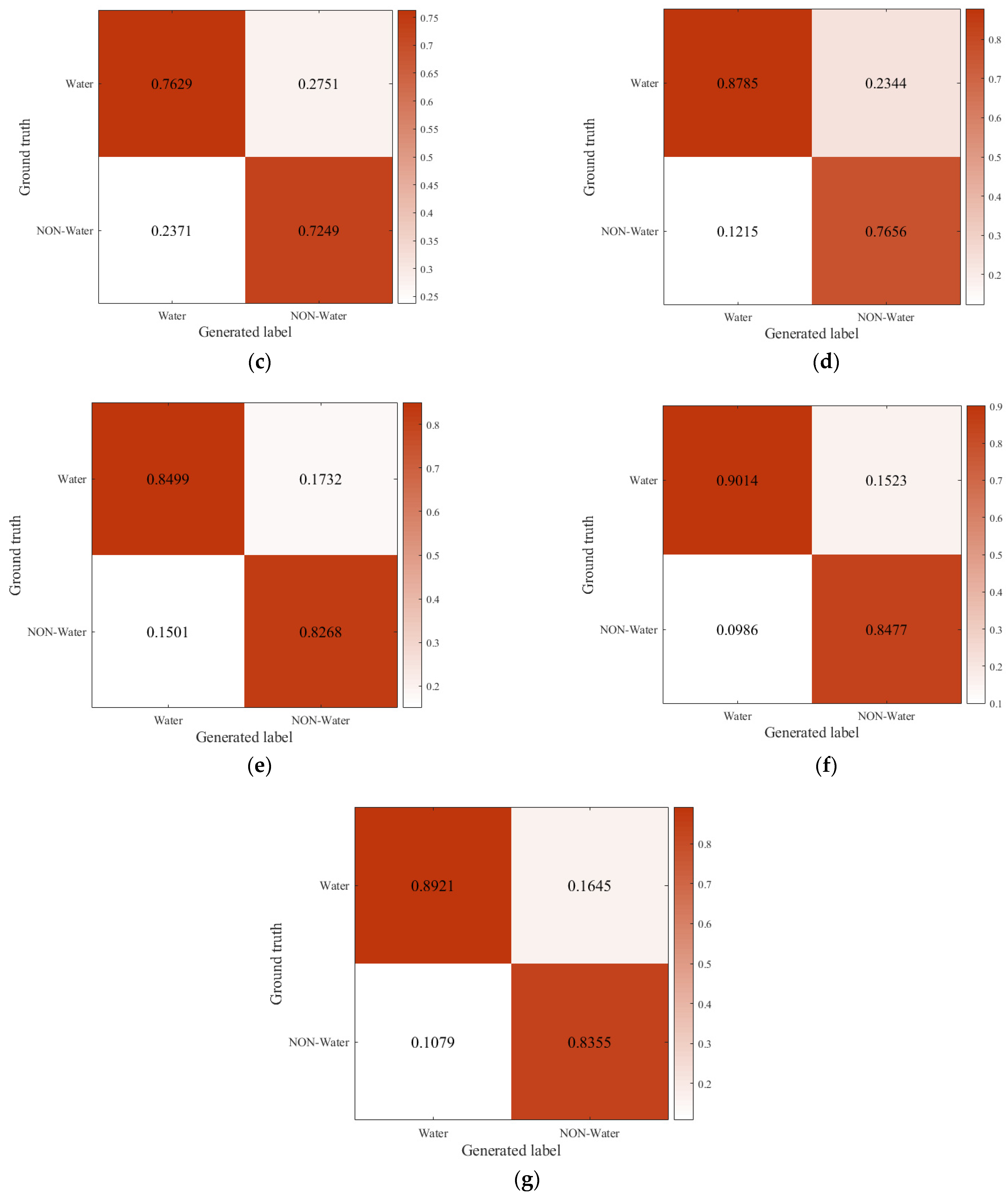 Remotesensing 15 01559 g014b Remotesensing 15 01559 g014b