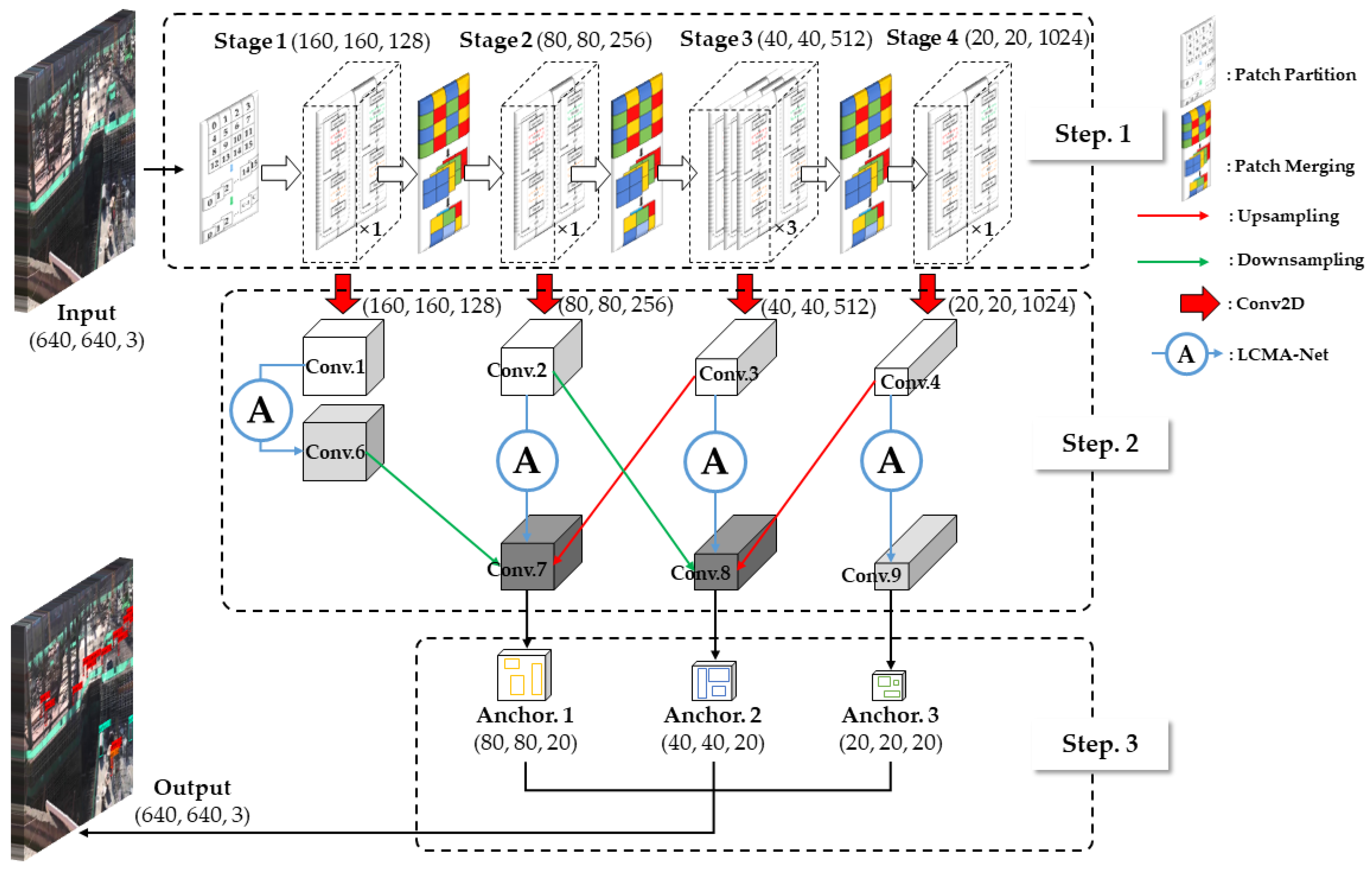 Remotesensing 15 01560 g004
