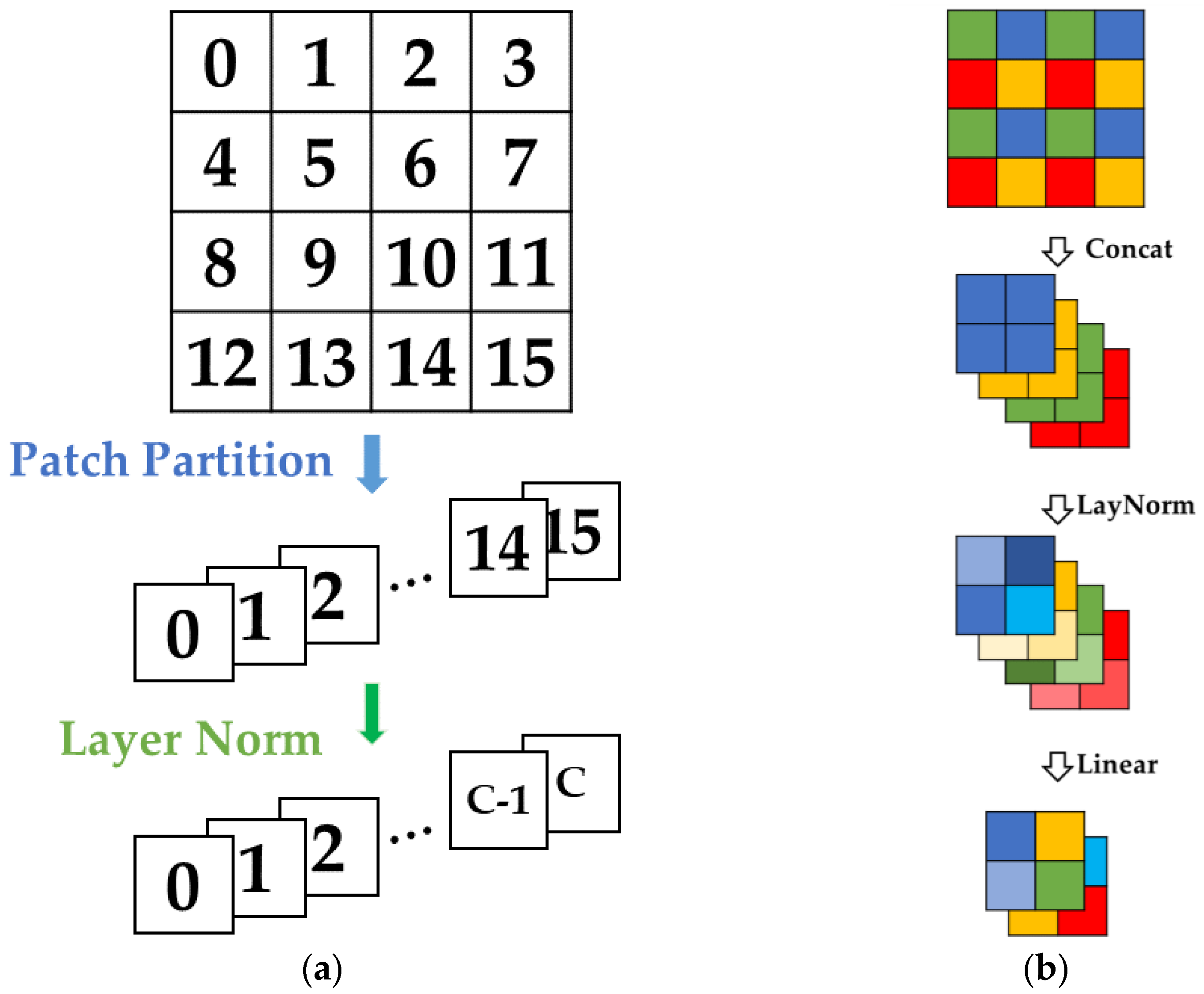 Remotesensing 15 01560 g006