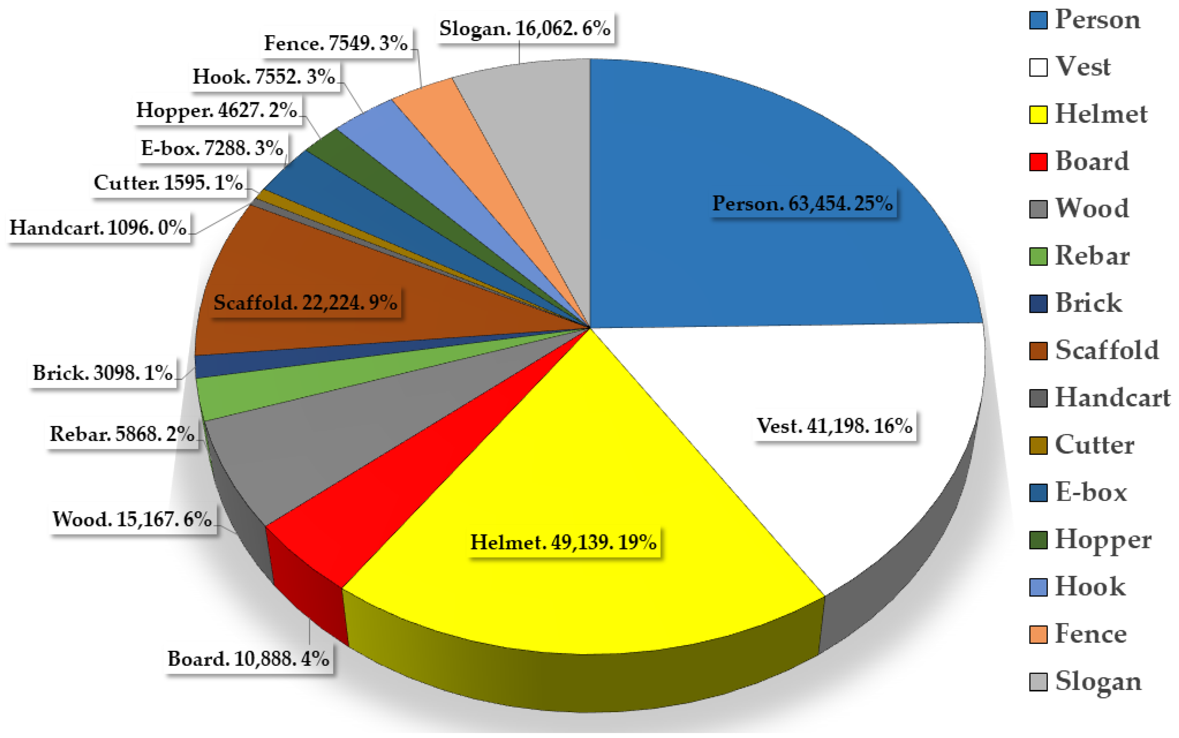 Remotesensing 15 01560 g011