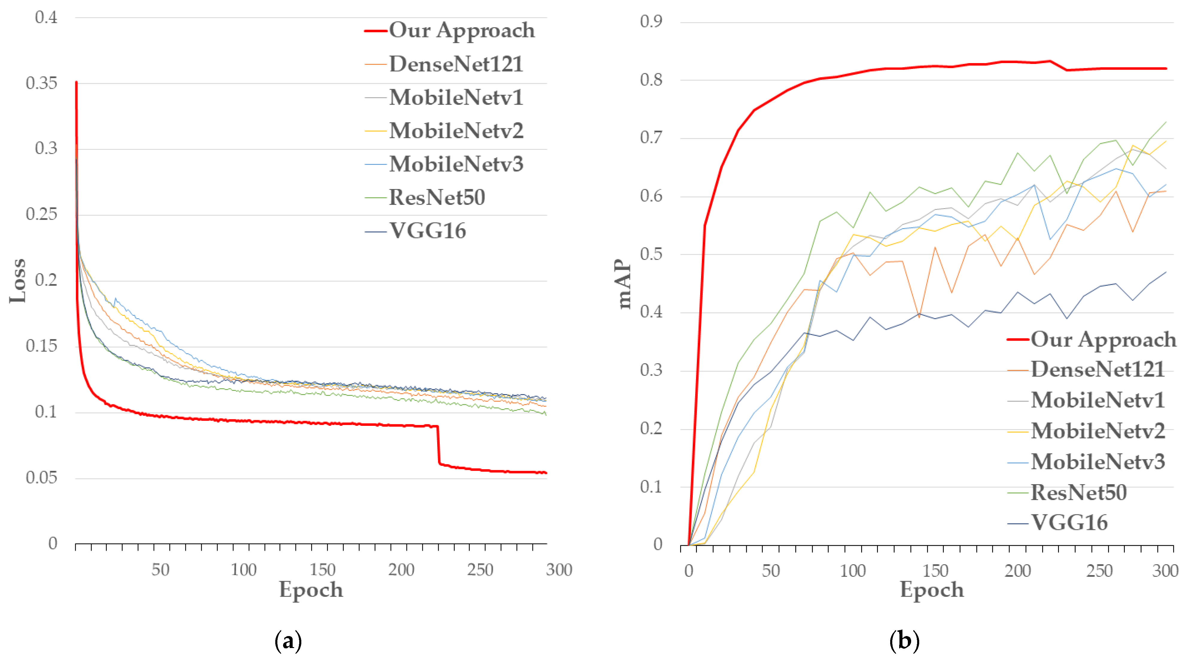 Remotesensing 15 01560 g012