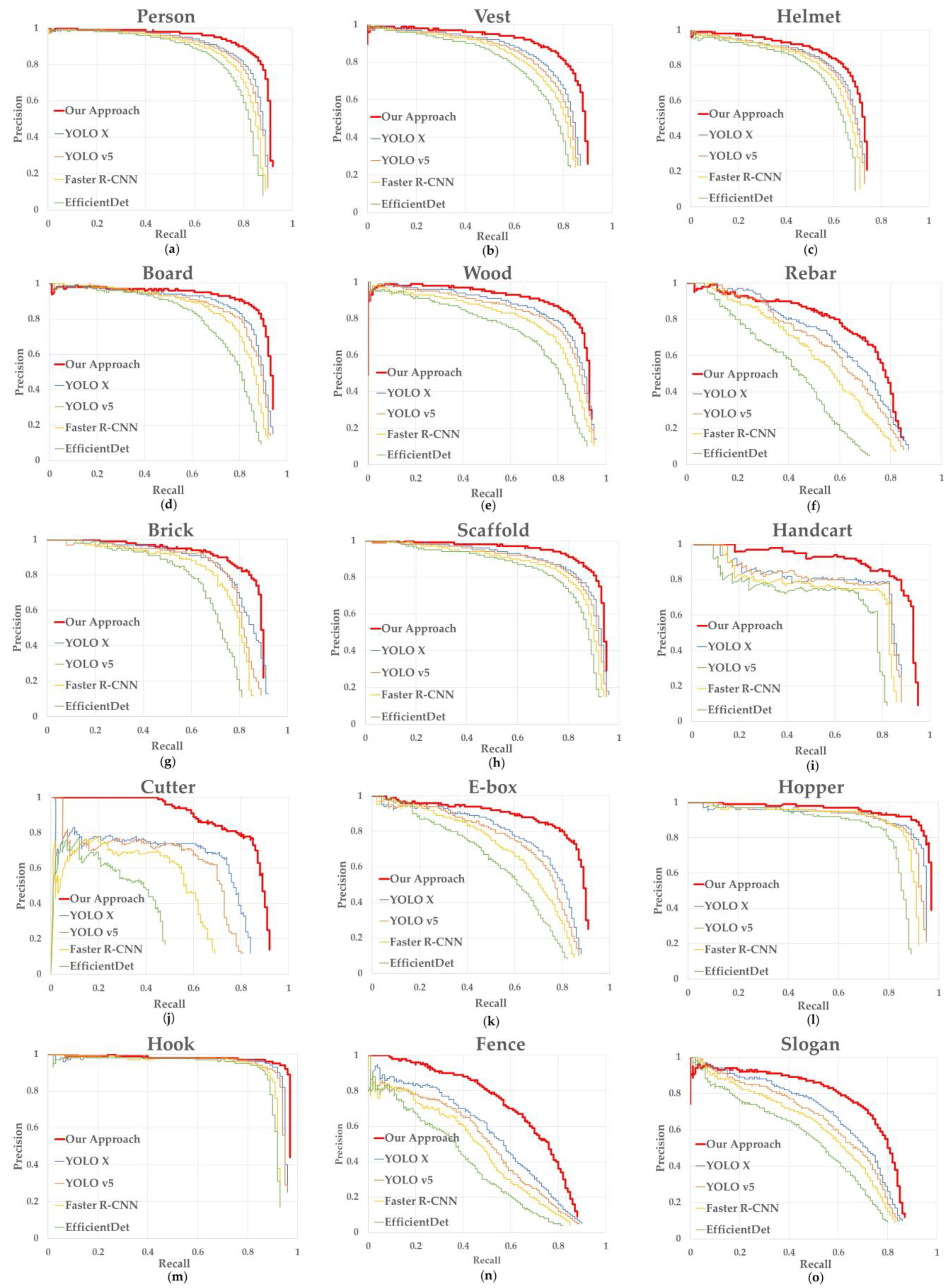 Remotesensing 15 01560 g014