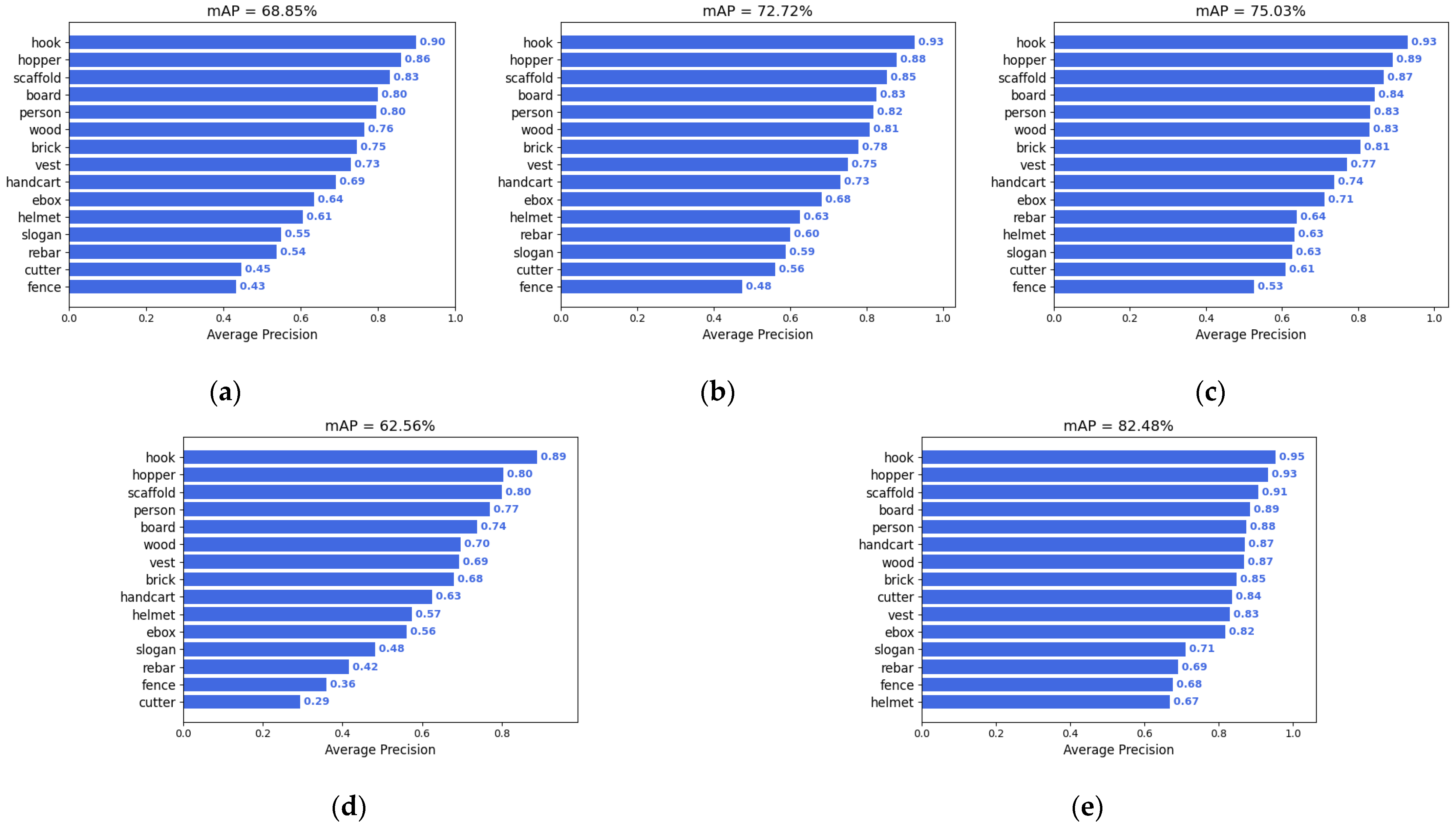 Remotesensing 15 01560 g015