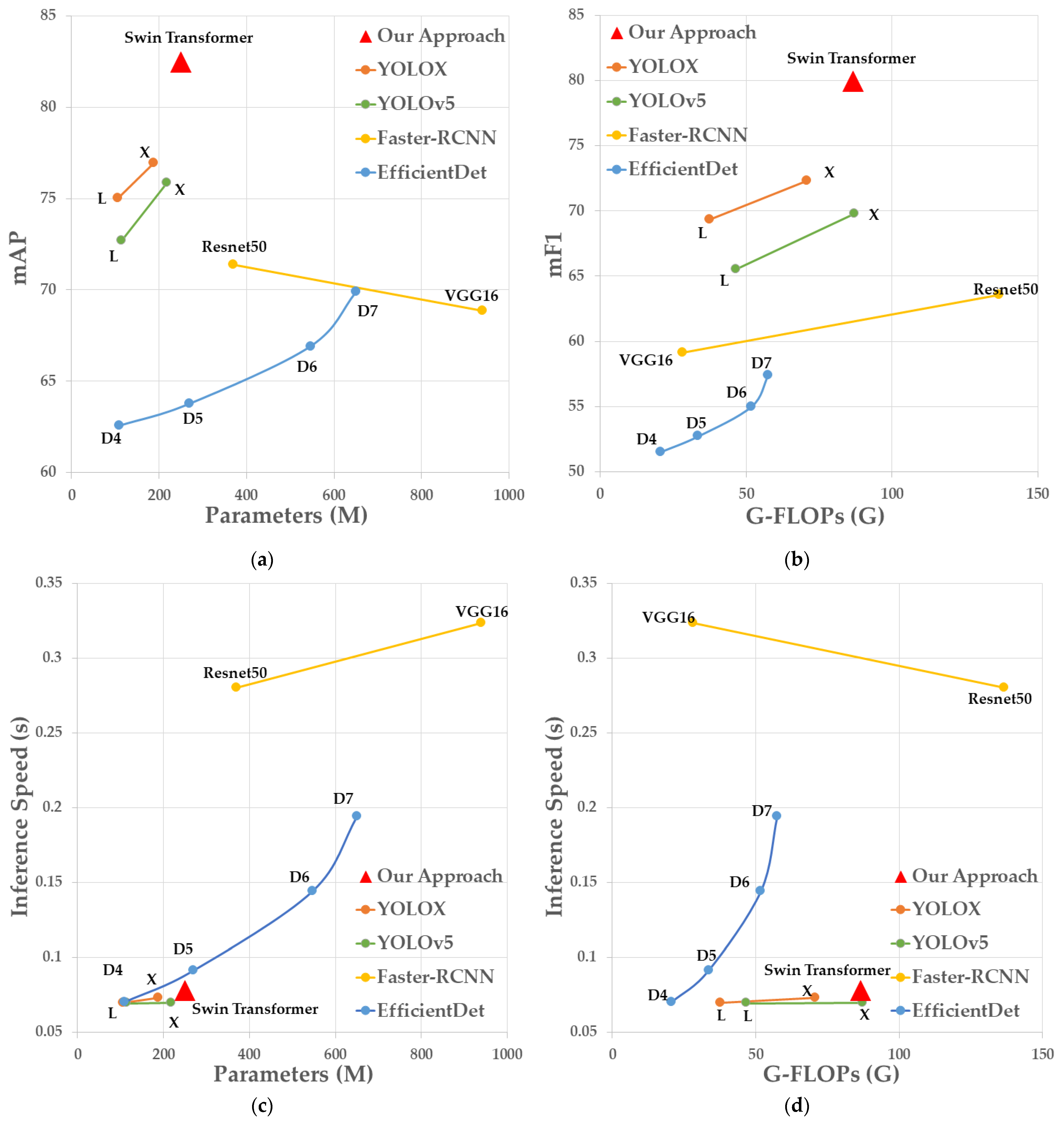 Remotesensing 15 01560 g016
