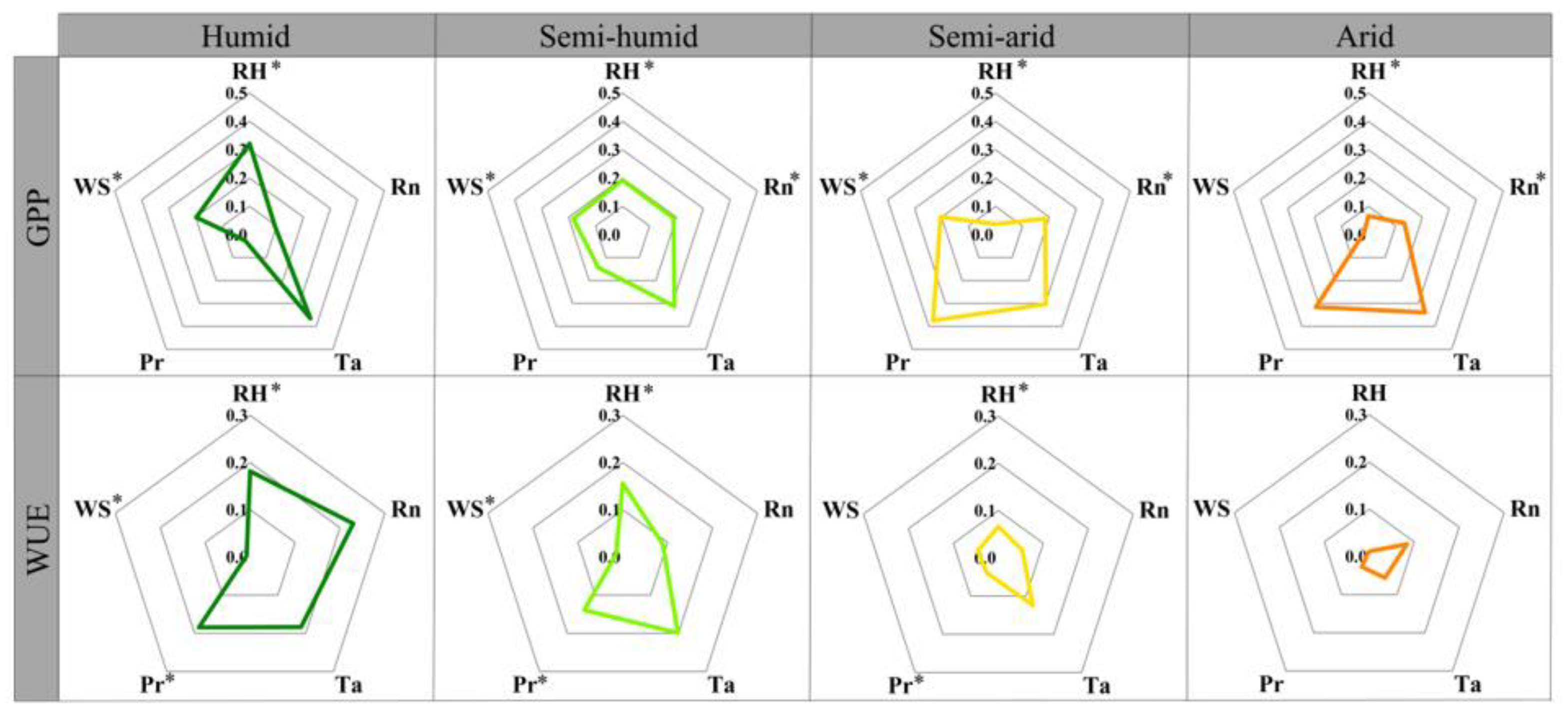 Remotesensing 15 01563 g011 Remotesensing 15 01563 g011