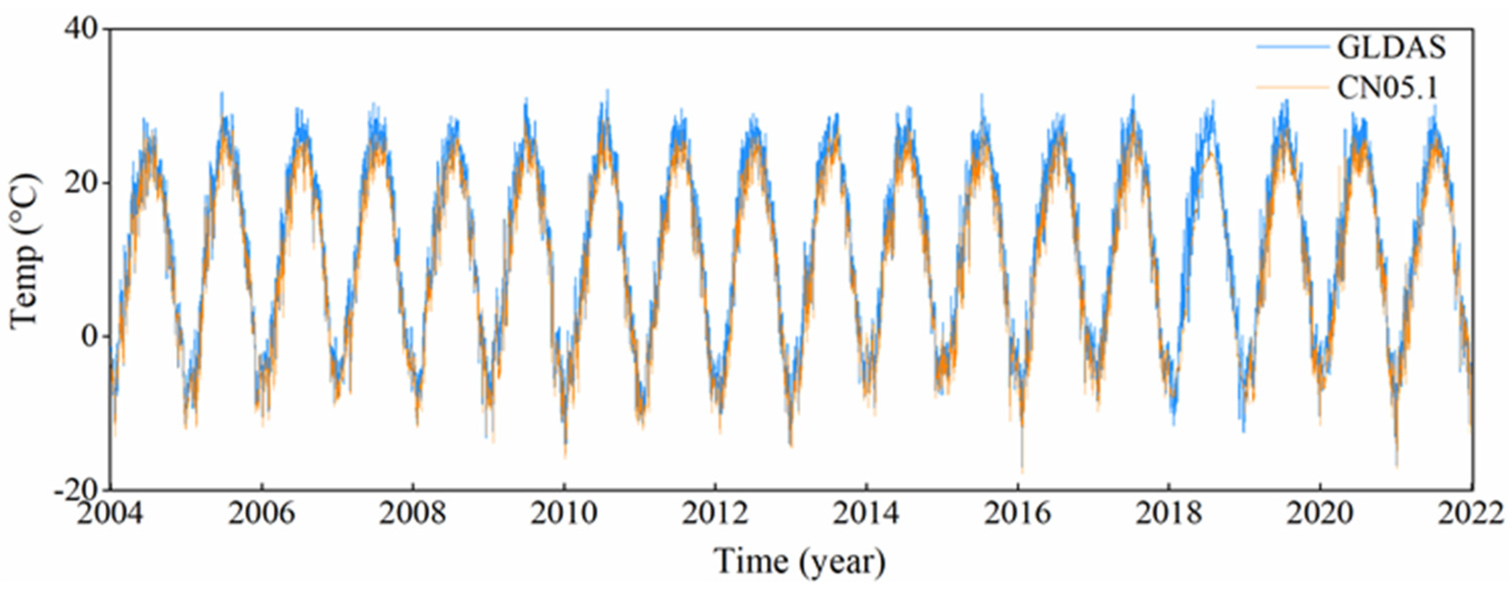 Remotesensing 15 01564 g005 Remotesensing 15 01564 g005