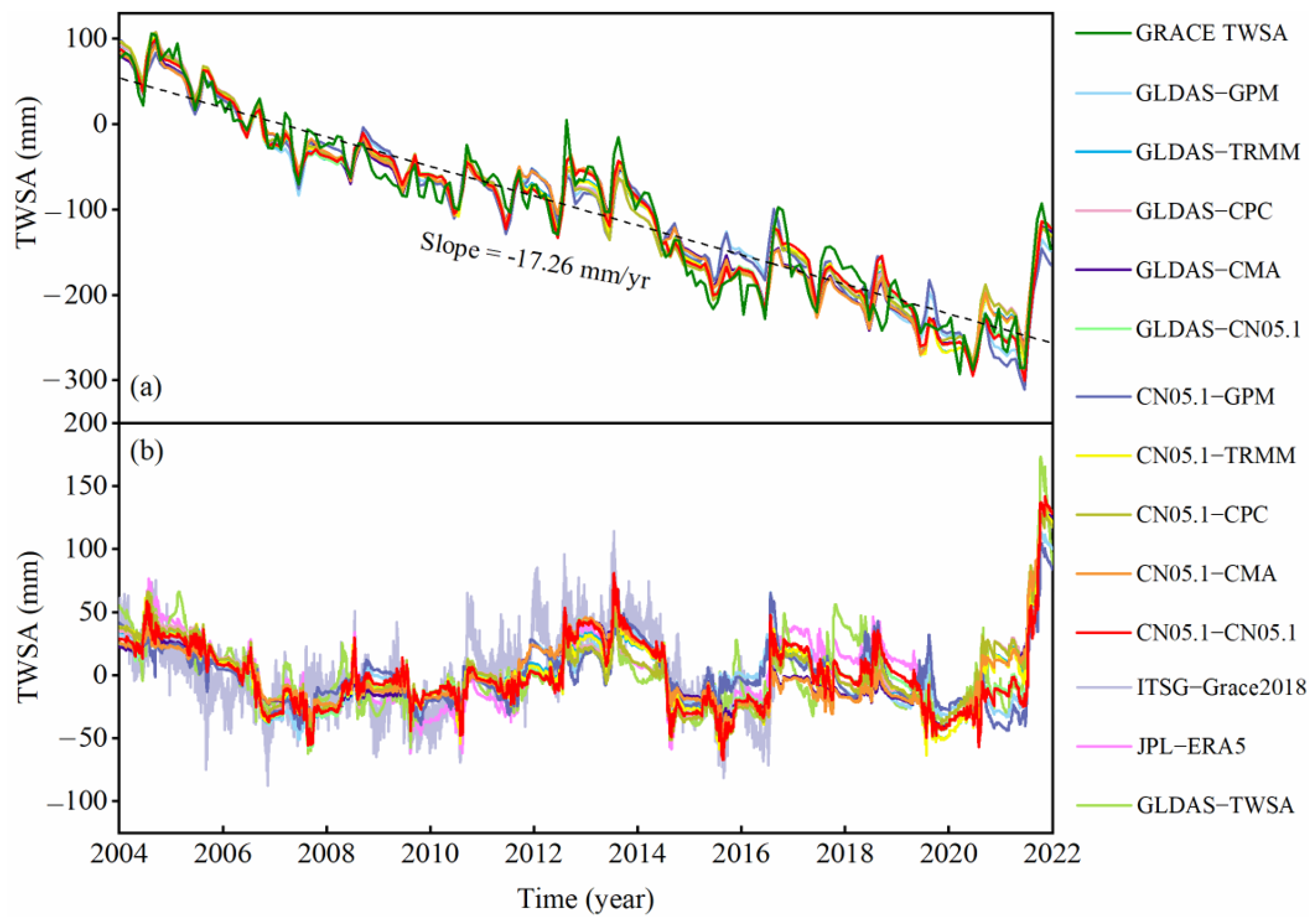 Remotesensing 15 01564 g006 Remotesensing 15 01564 g006
