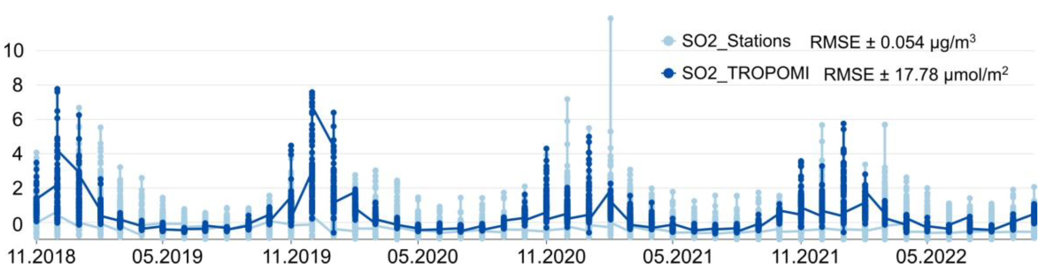 Remotesensing 15 01565 g003