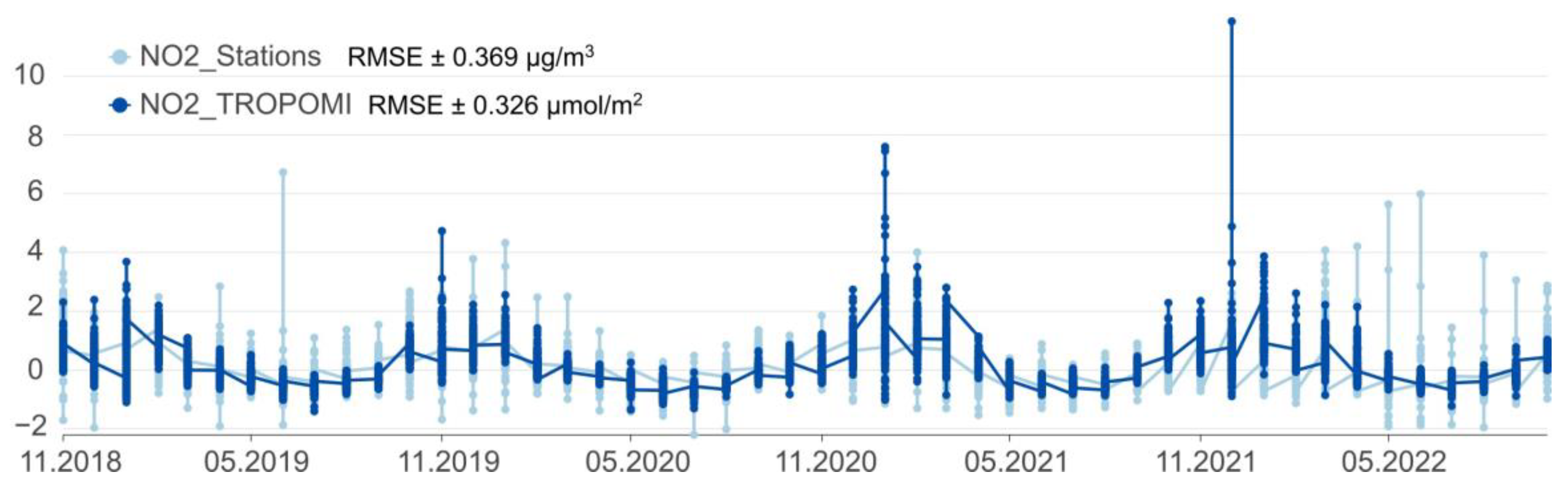 Remotesensing 15 01565 g004