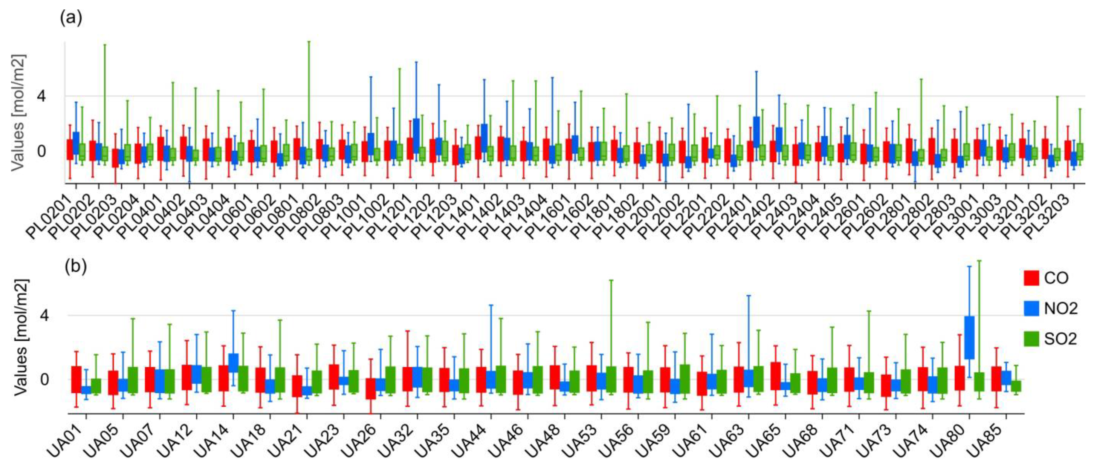 Remotesensing 15 01565 g013