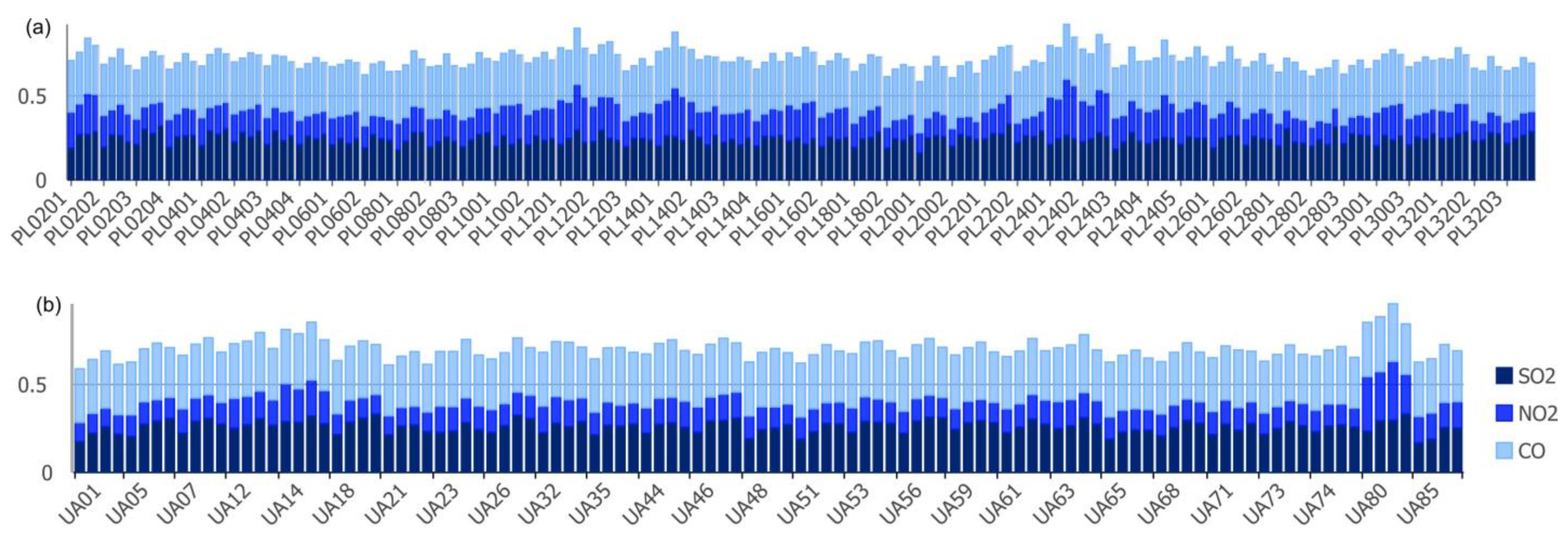 Remotesensing 15 01565 g014
