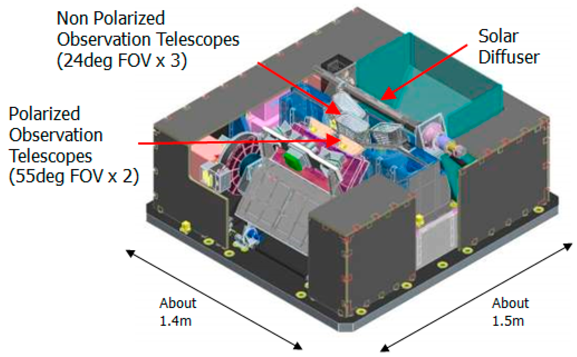 Remotesensing 15 01566 g001