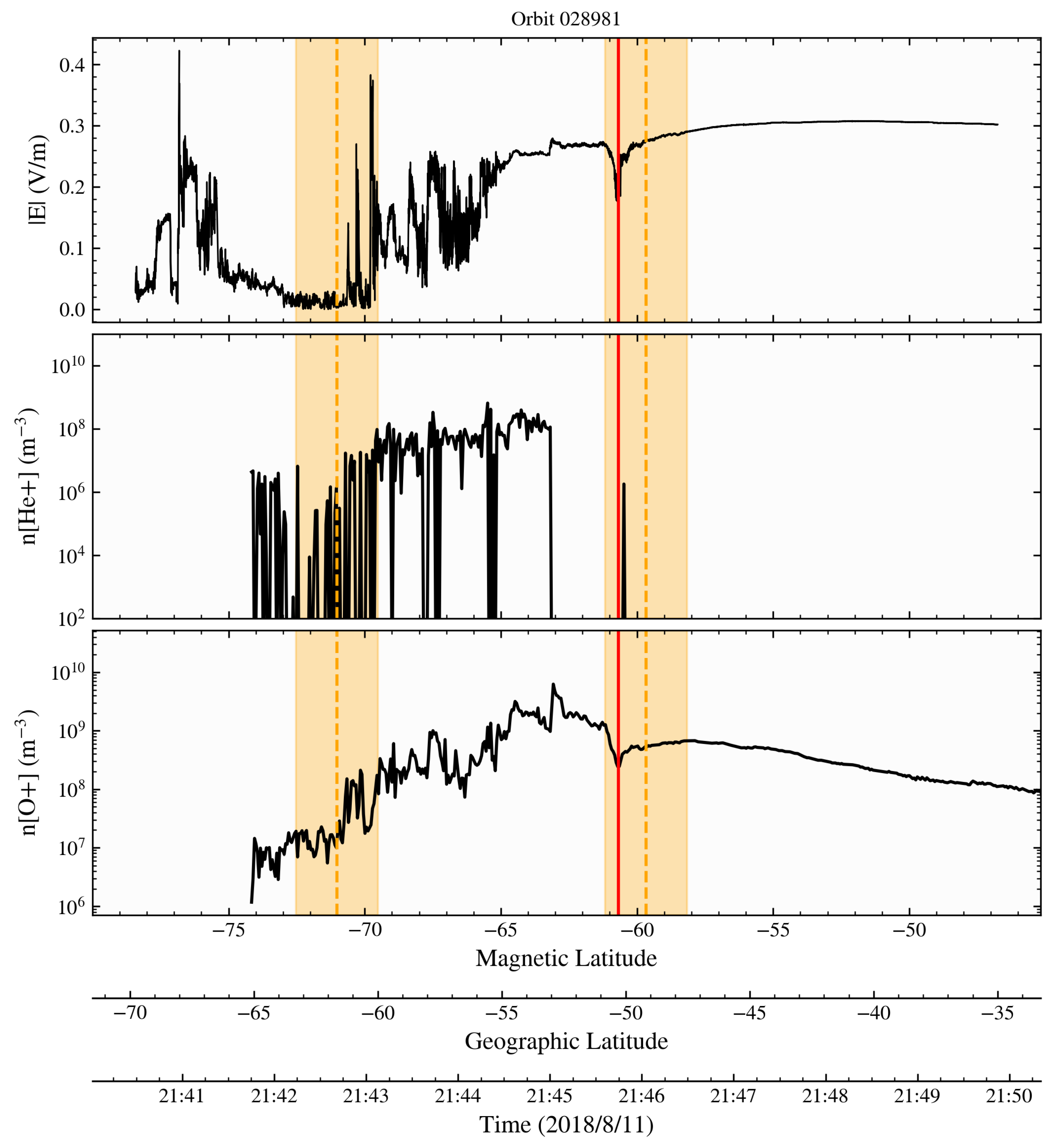 Remotesensing 15 01568 g002 Remotesensing 15 01568 g002