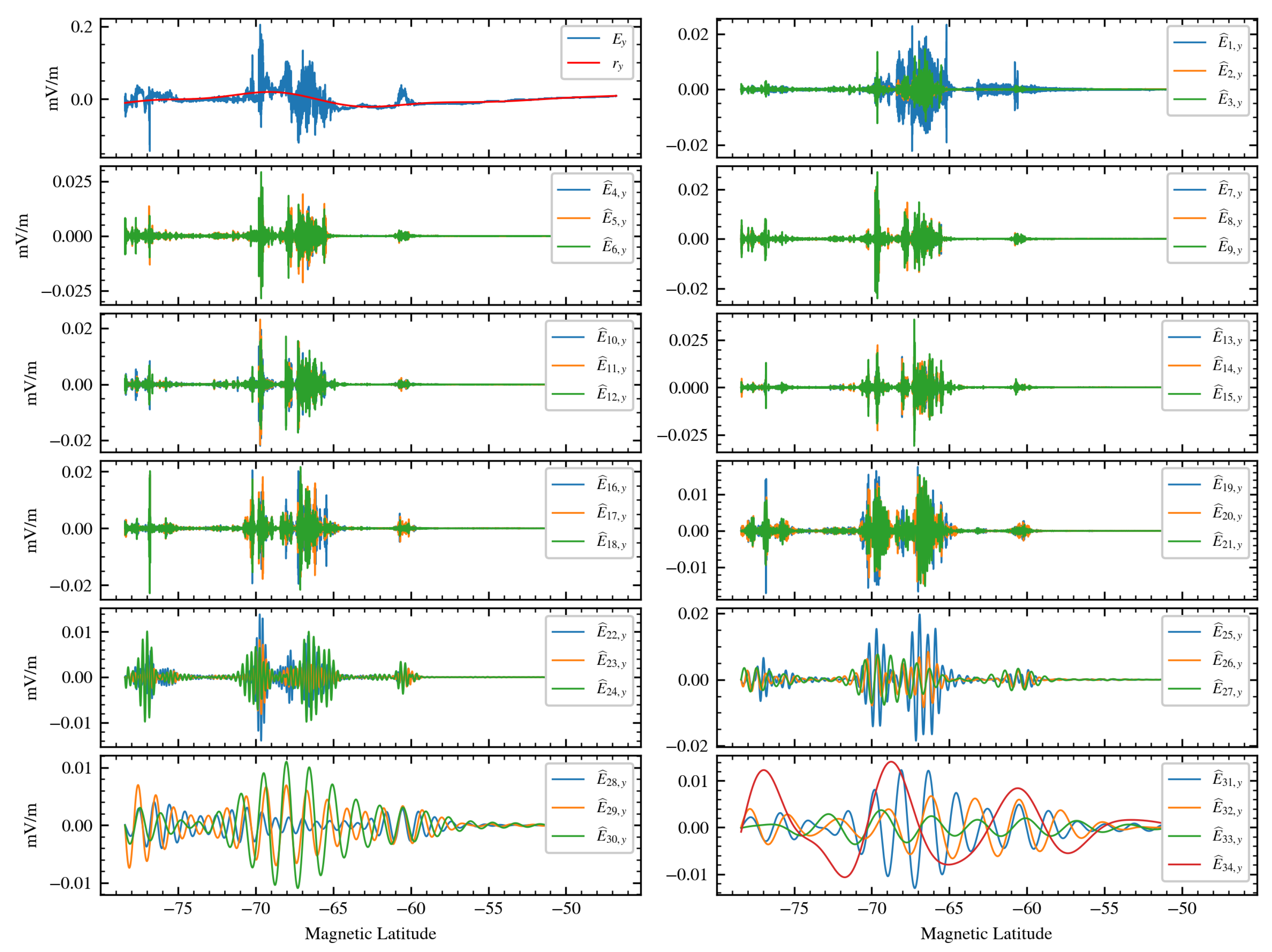 Remotesensing 15 01568 g003 Remotesensing 15 01568 g003