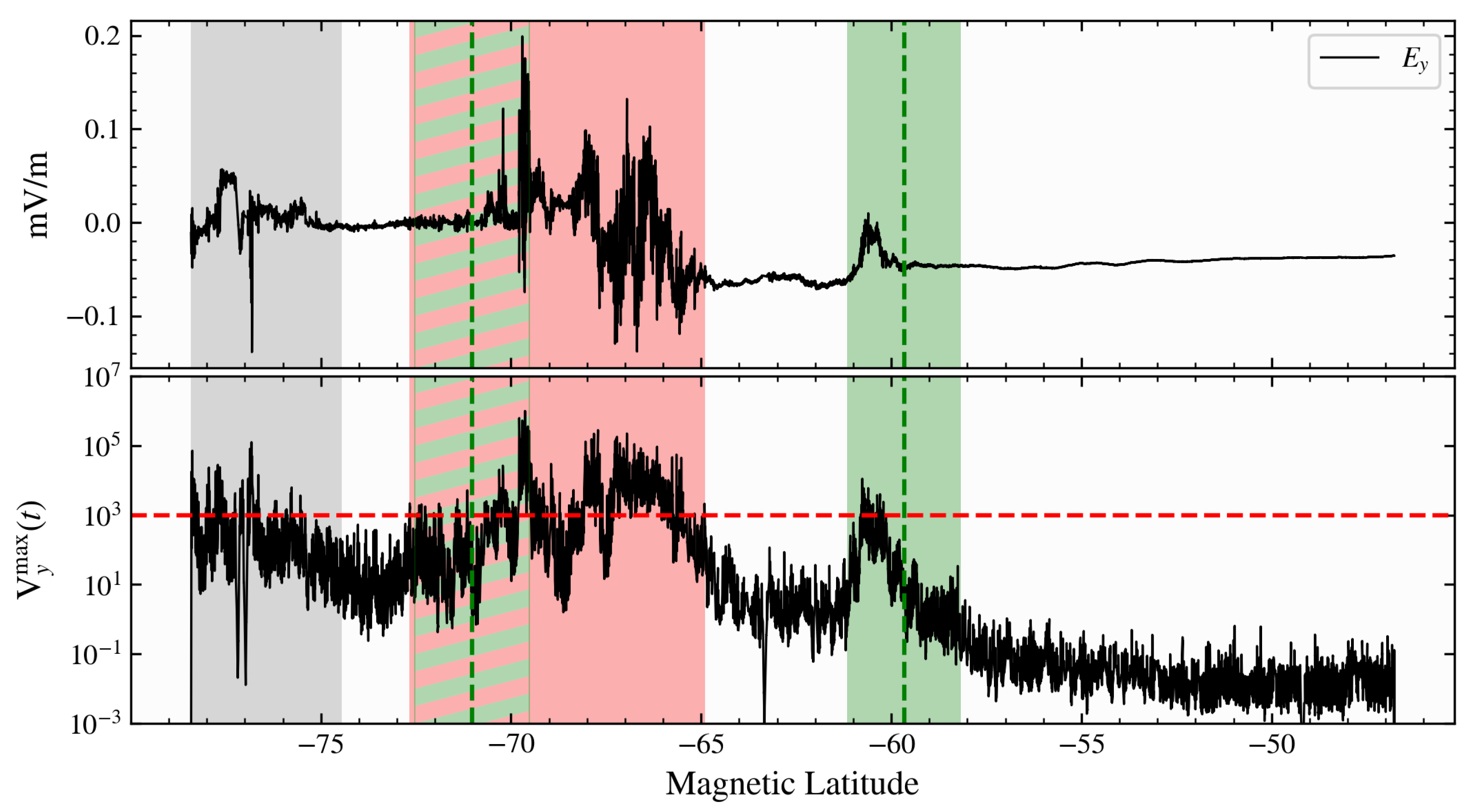 Remotesensing 15 01568 g005 Remotesensing 15 01568 g005