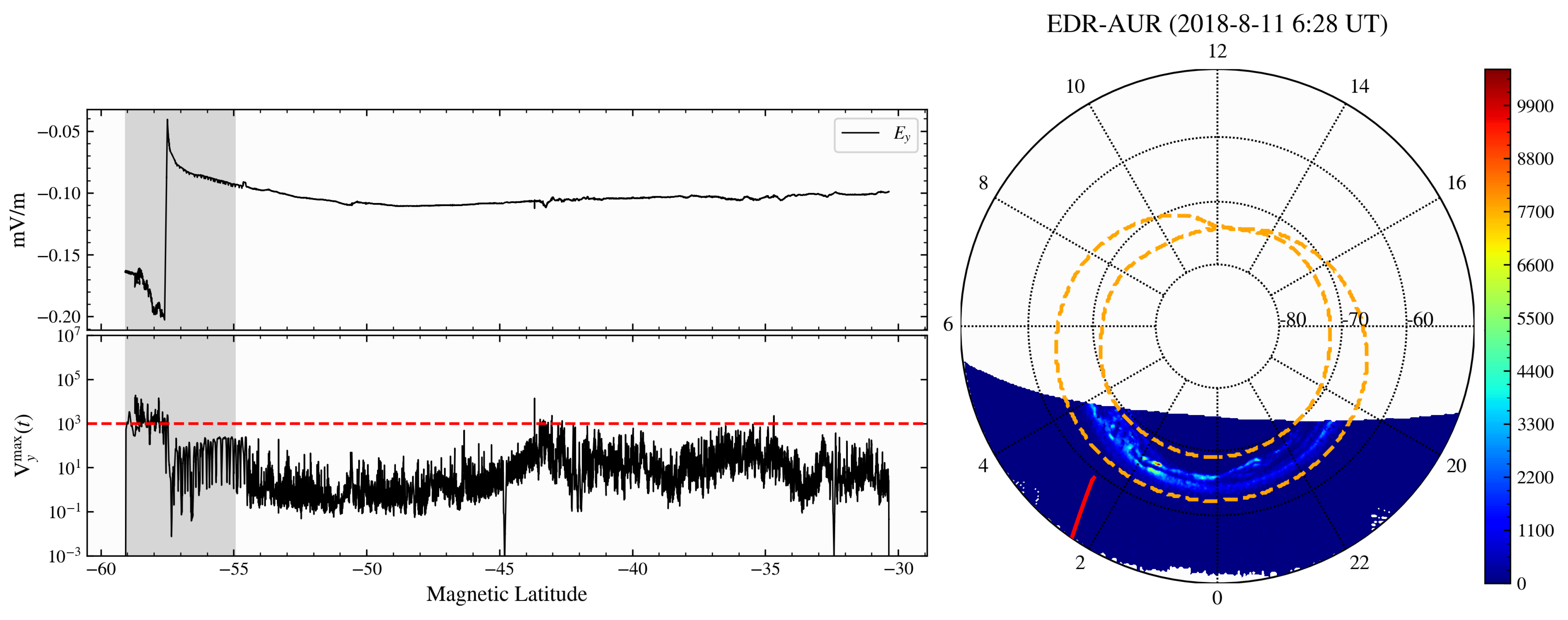 Remotesensing 15 01568 g008 Remotesensing 15 01568 g008