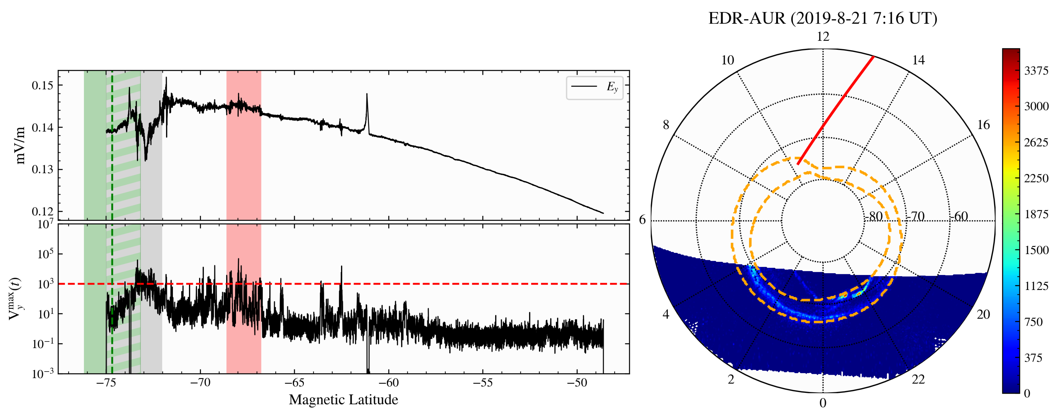 Remotesensing 15 01568 g011 Remotesensing 15 01568 g011