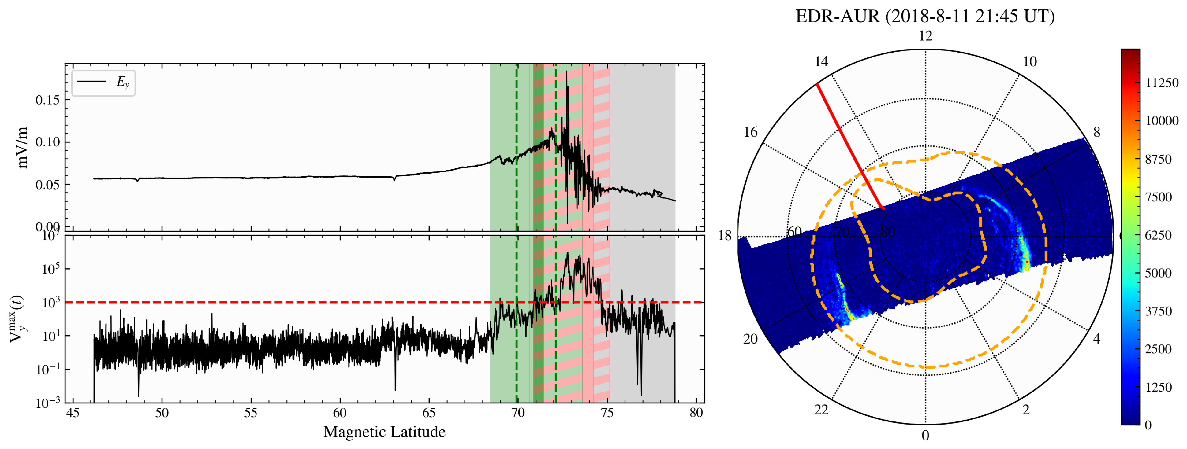 Remotesensing 15 01568 g012 Remotesensing 15 01568 g012