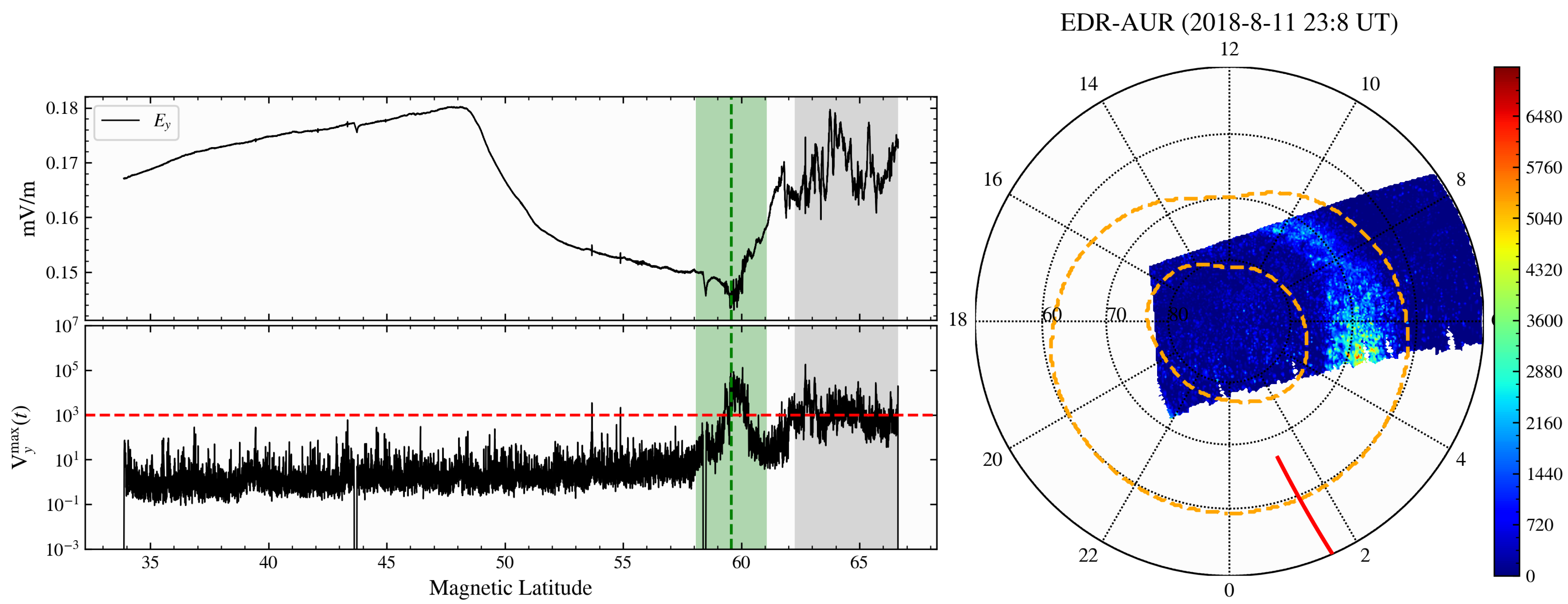 Remotesensing 15 01568 g013 Remotesensing 15 01568 g013