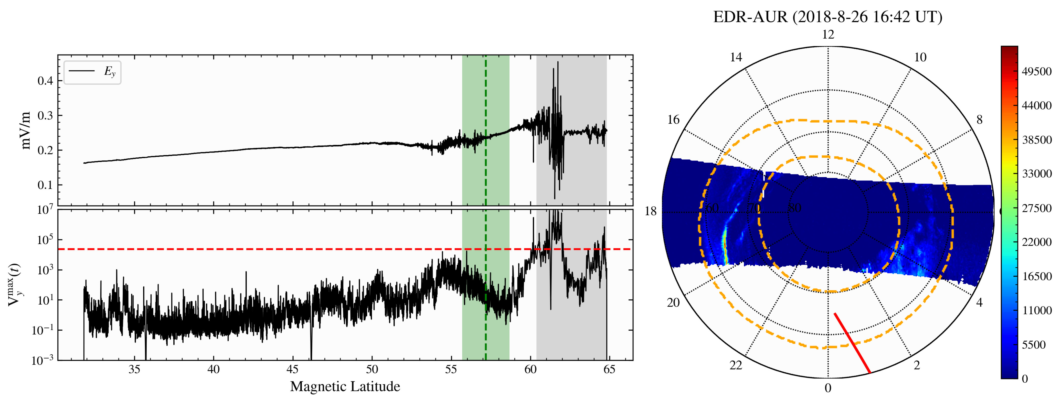 Remotesensing 15 01568 g014 Remotesensing 15 01568 g014