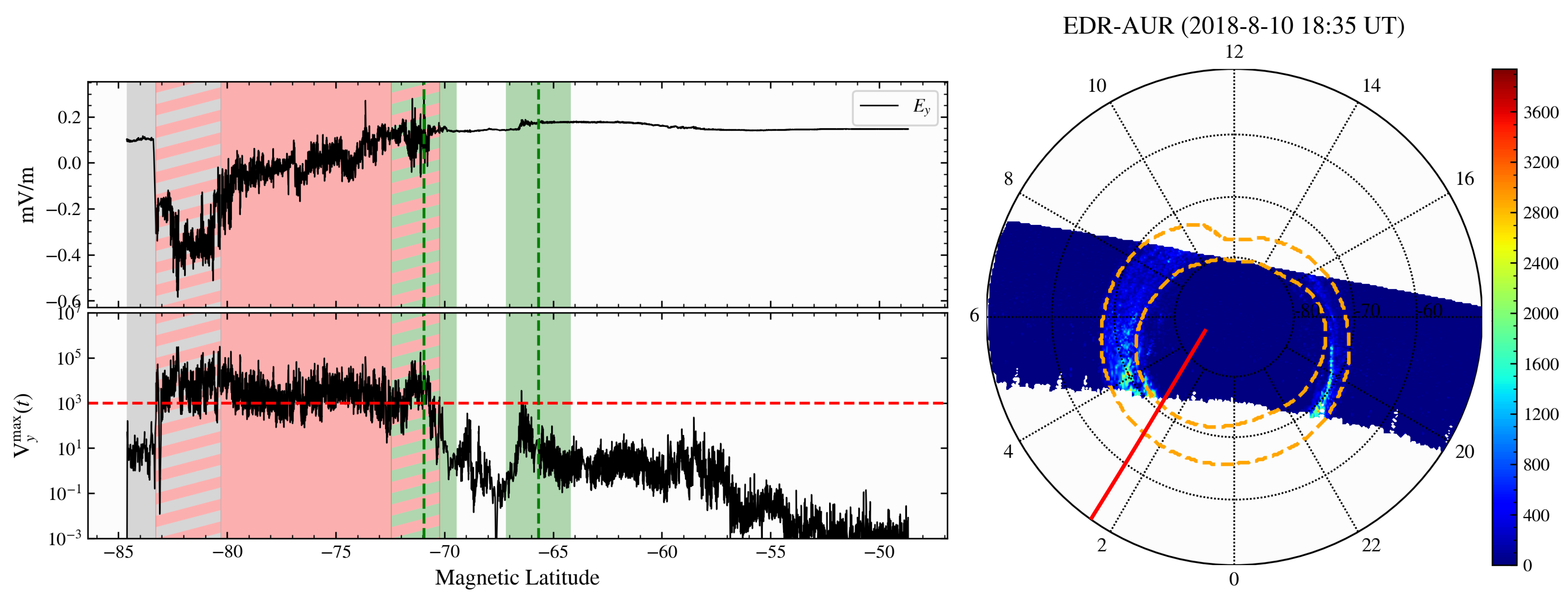 Remotesensing 15 01568 g015 Remotesensing 15 01568 g015