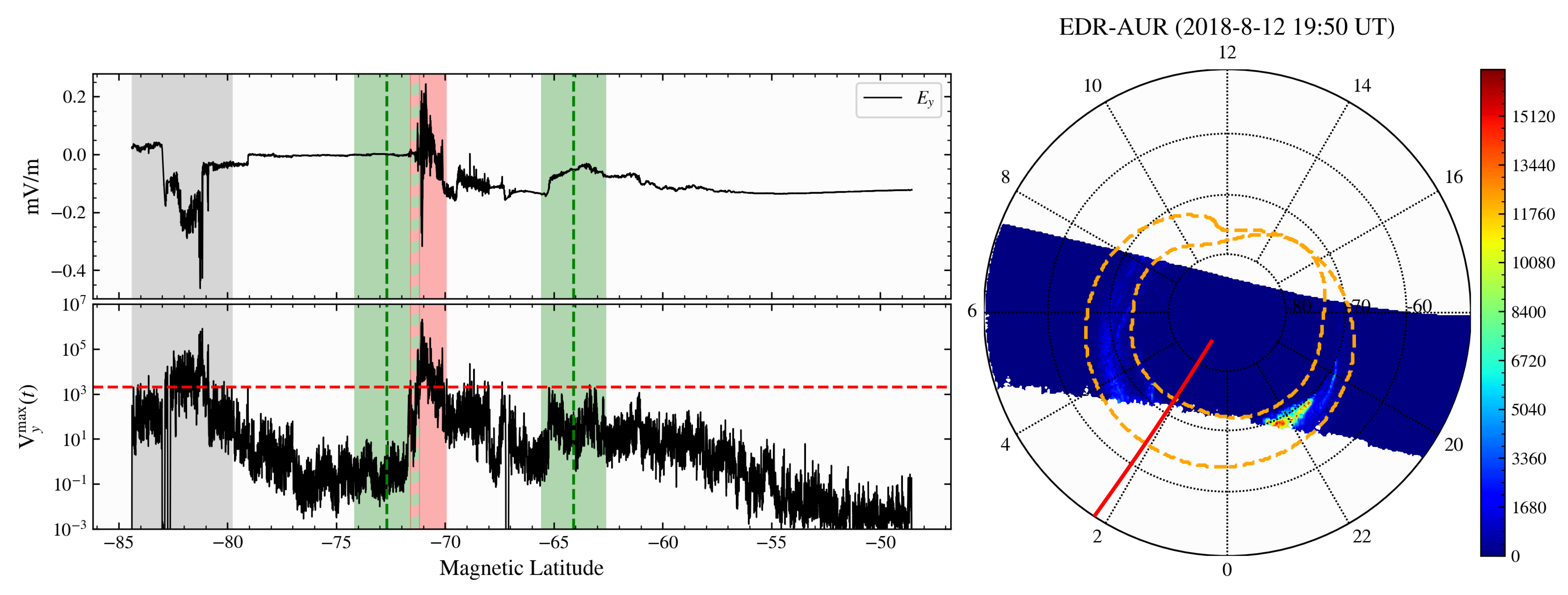 Remotesensing 15 01568 g016 Remotesensing 15 01568 g016