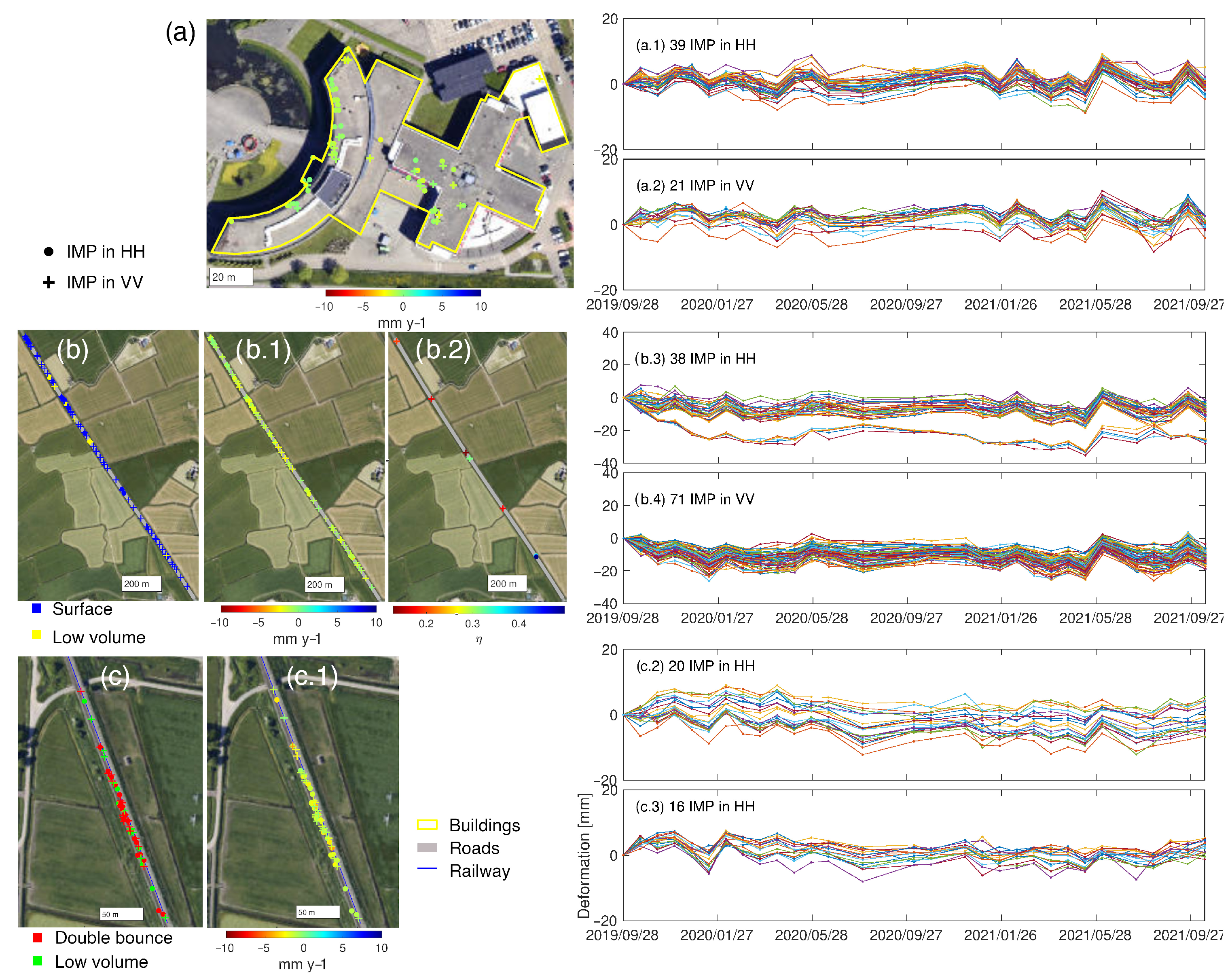 Remotesensing 15 01571 g009 Remotesensing 15 01571 g009