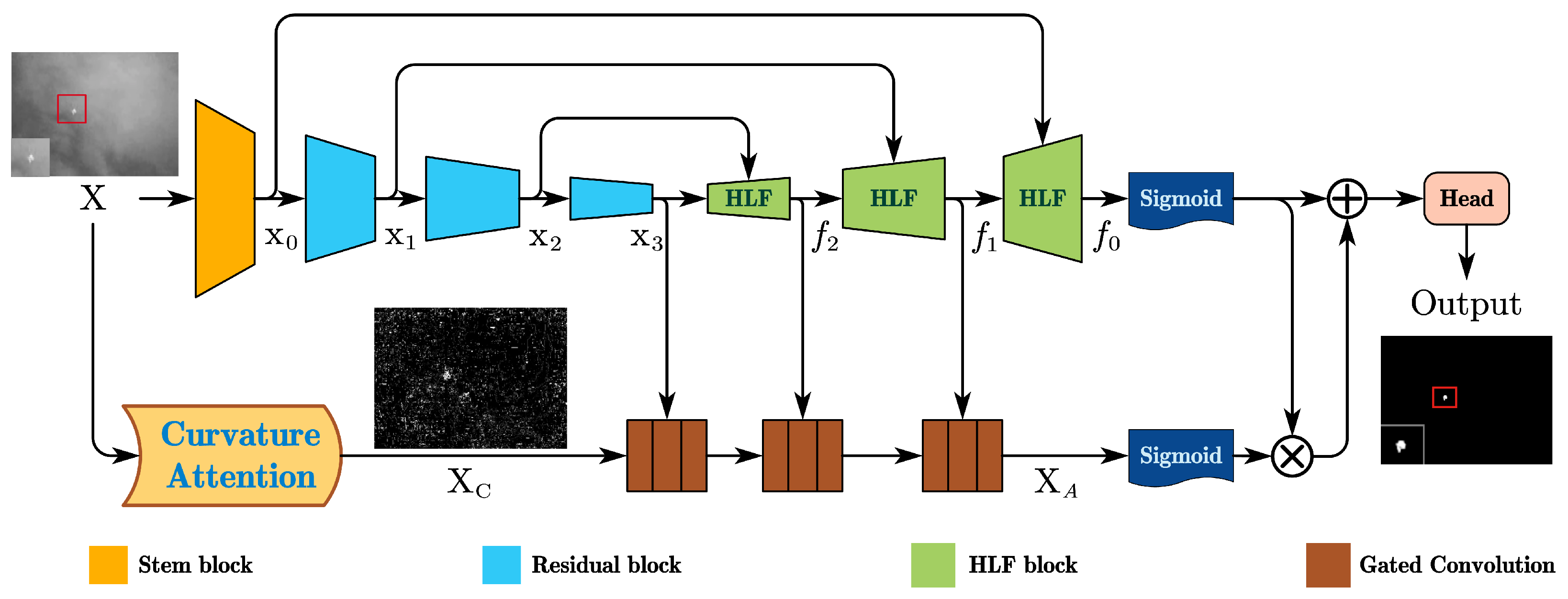 Remotesensing 15 01573 g001 Remotesensing 15 01573 g001