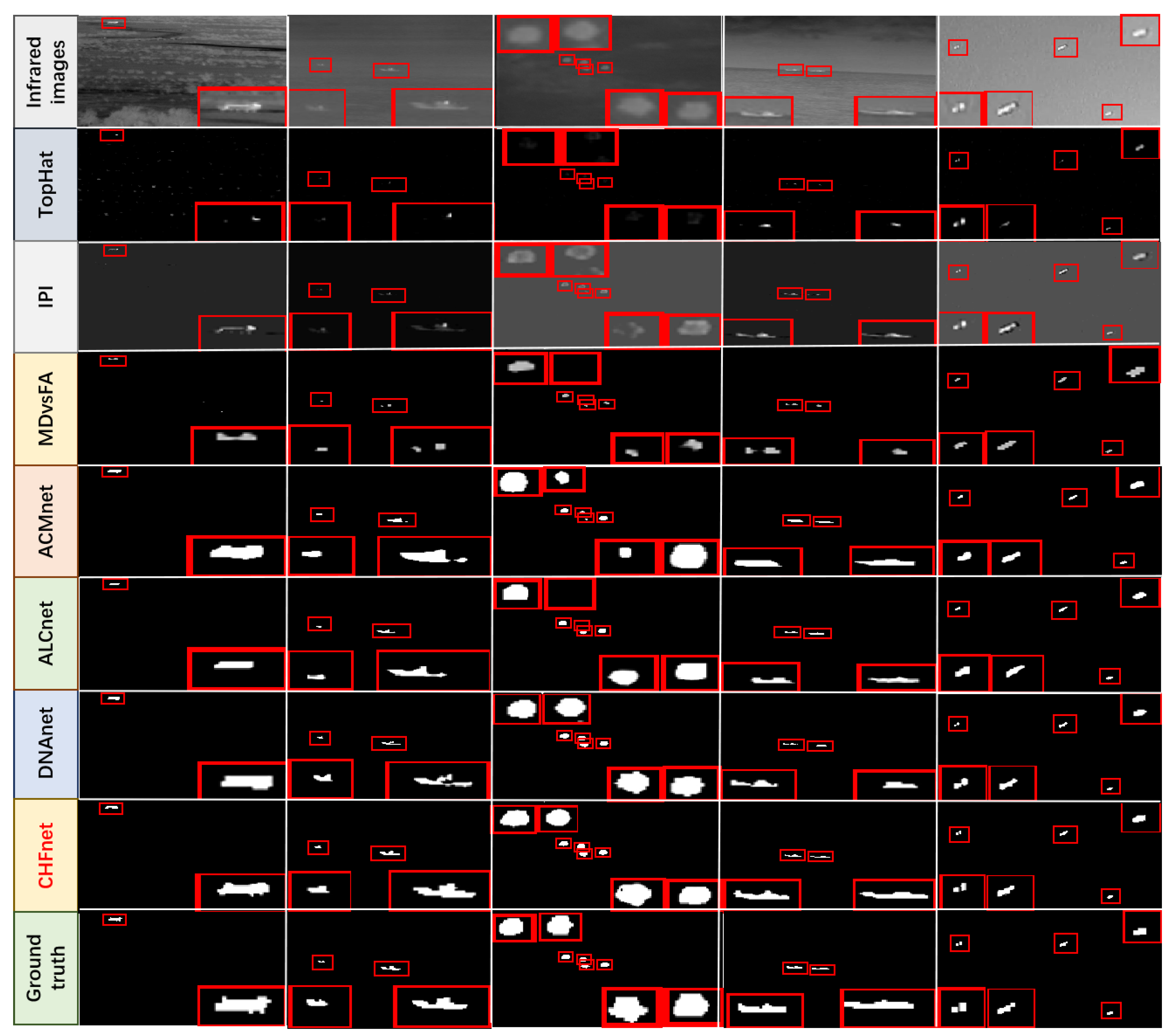 Remotesensing 15 01573 g005 Remotesensing 15 01573 g005