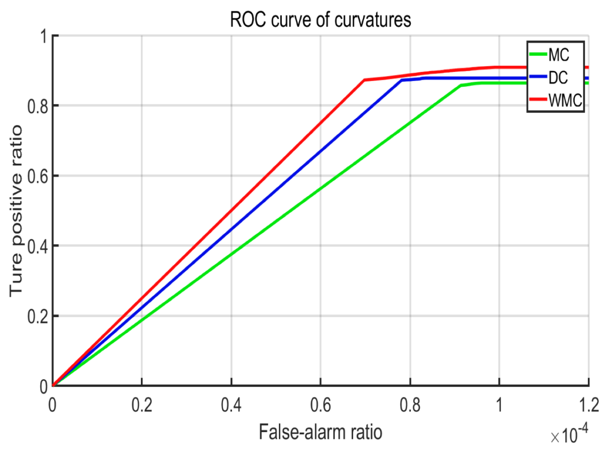 Remotesensing 15 01573 g006 Remotesensing 15 01573 g006