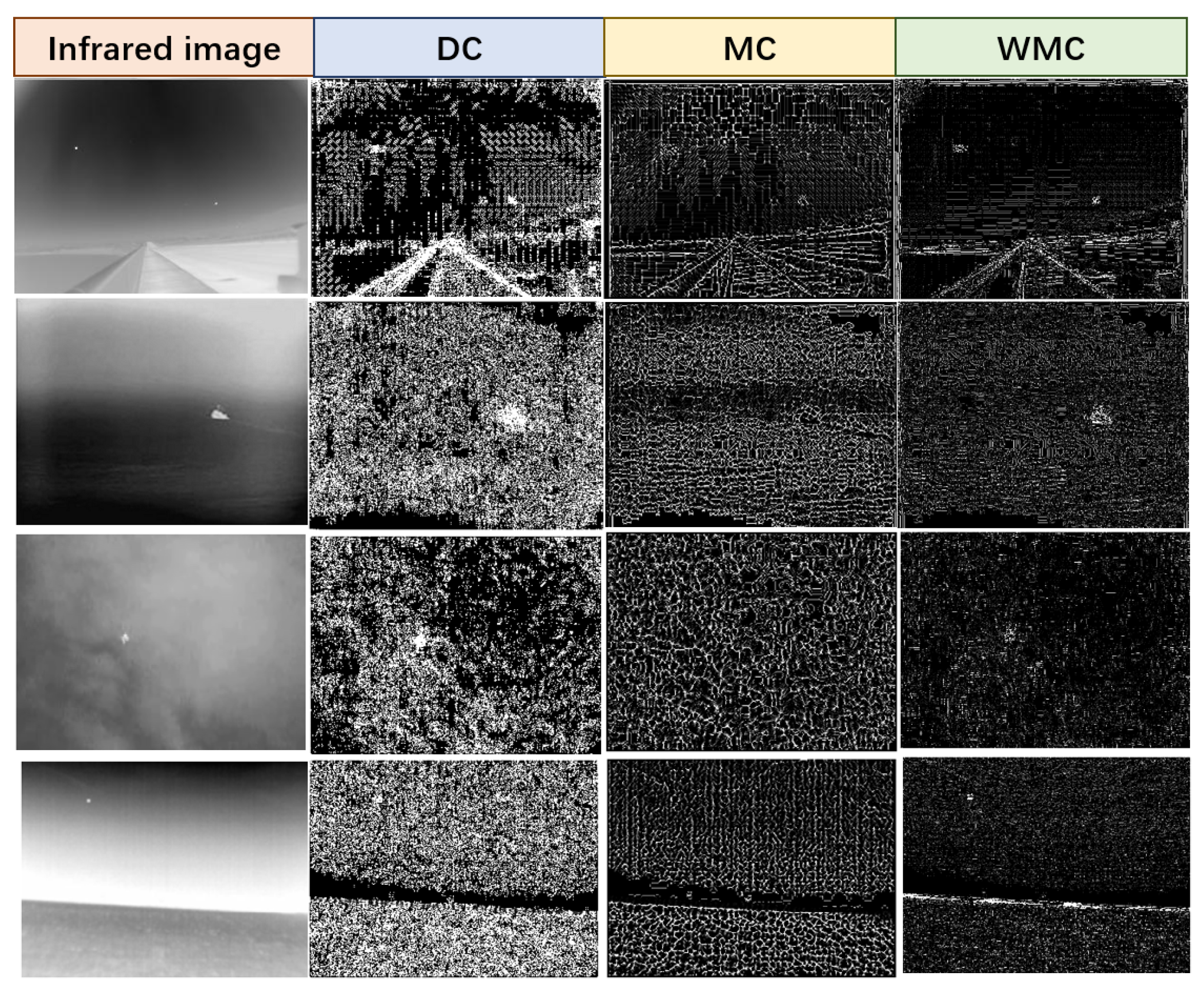 Remotesensing 15 01573 g007 Remotesensing 15 01573 g007