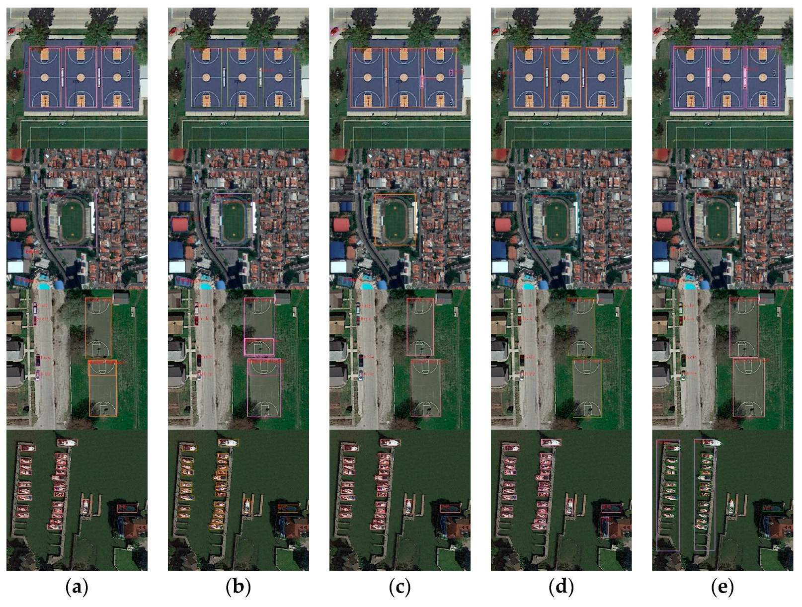 Remotesensing 15 01574 g012