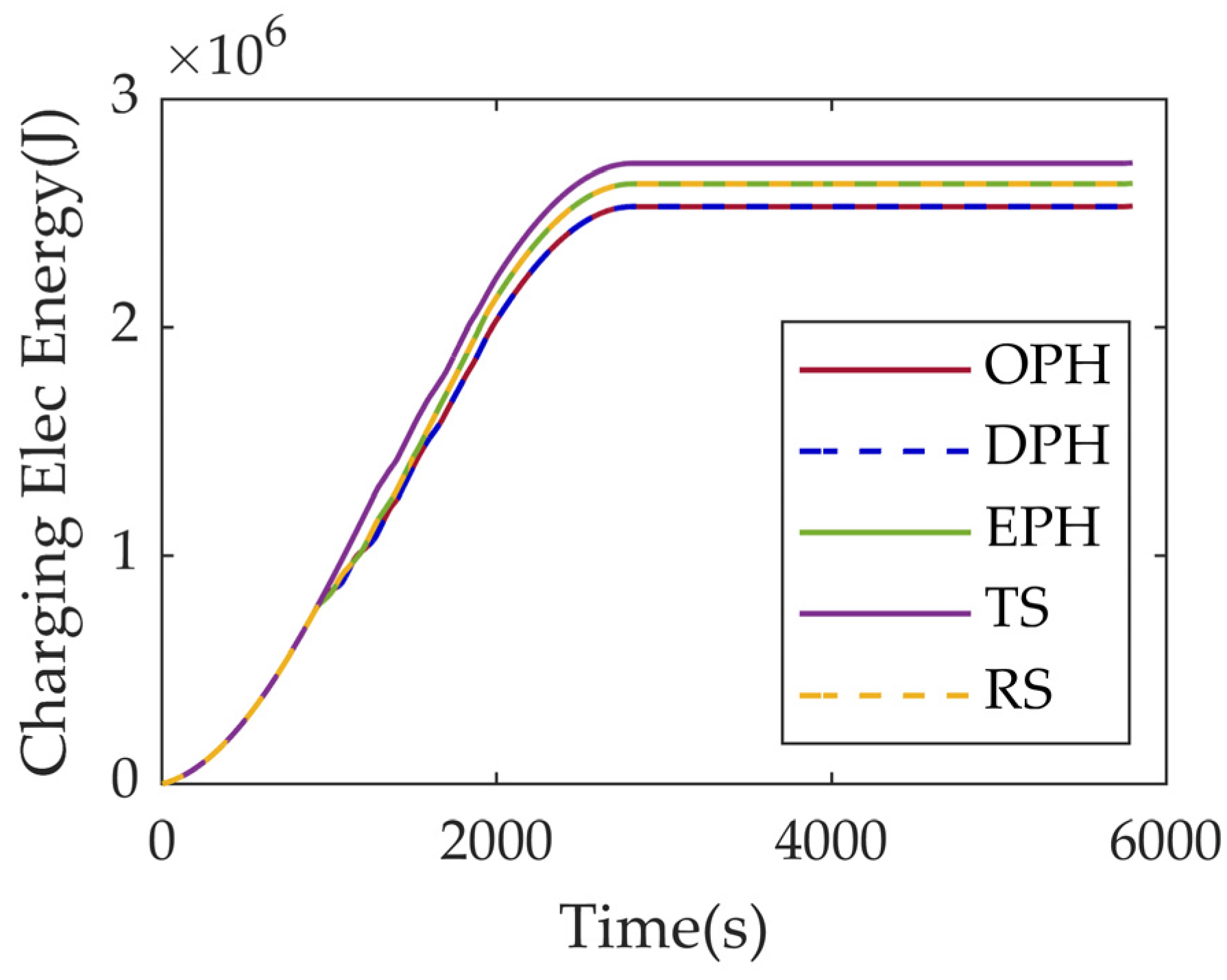 Remotesensing 15 01577 g018