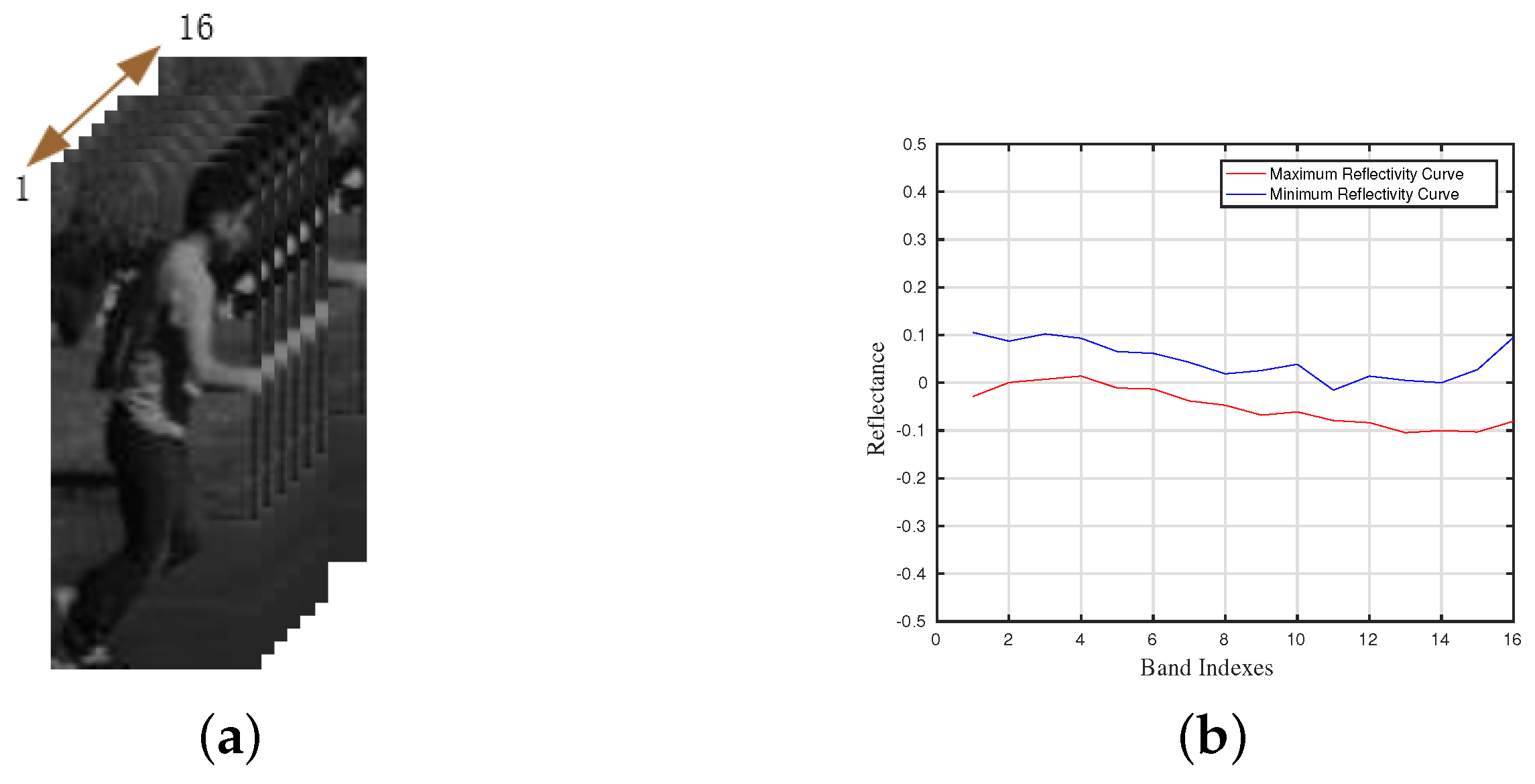 Remotesensing 15 01579 g002