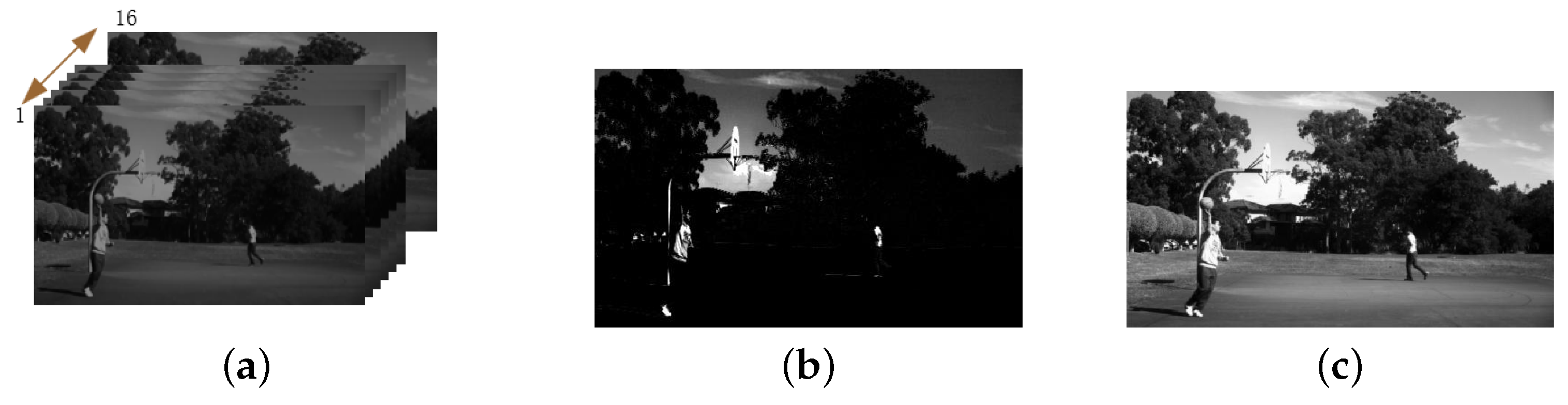 Remotesensing 15 01579 g003