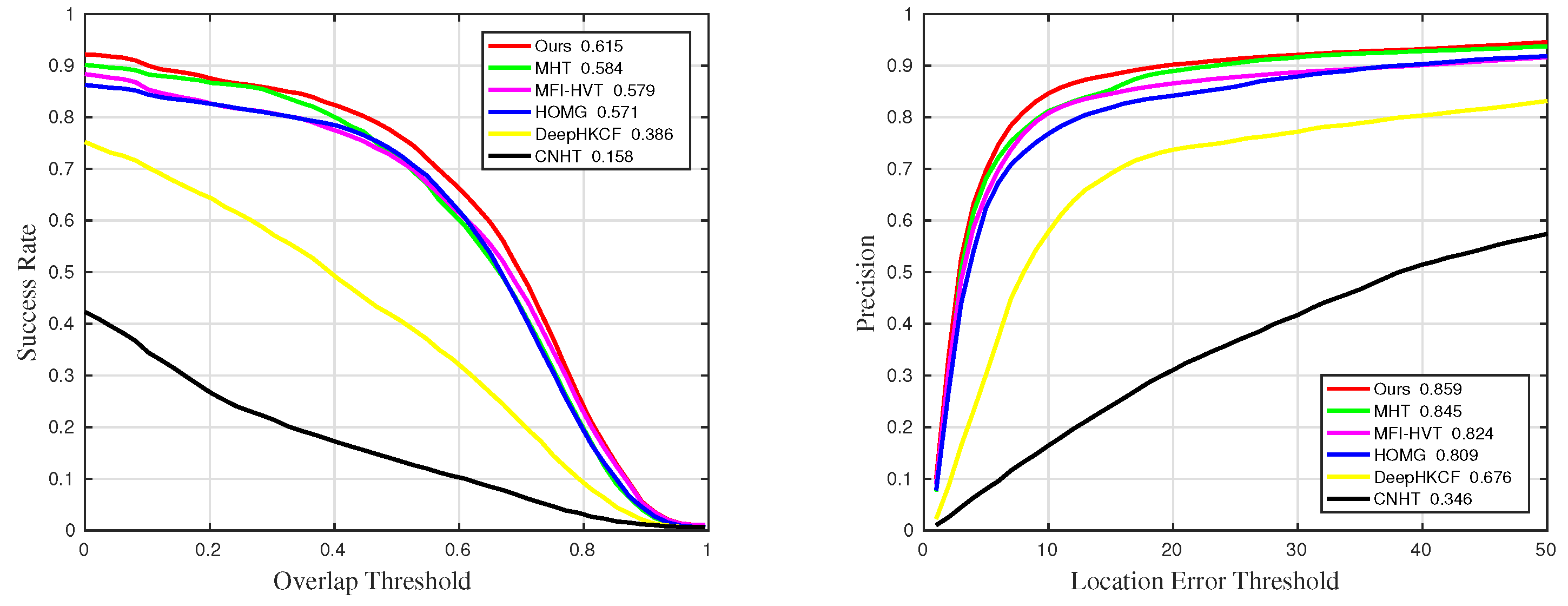 Remotesensing 15 01579 g012