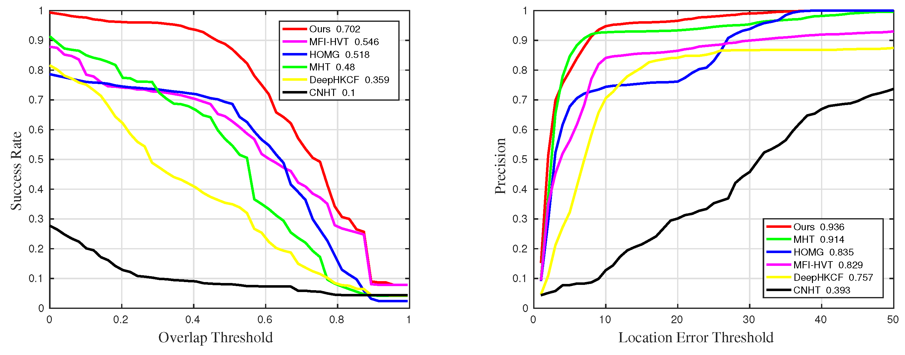 Remotesensing 15 01579 g013