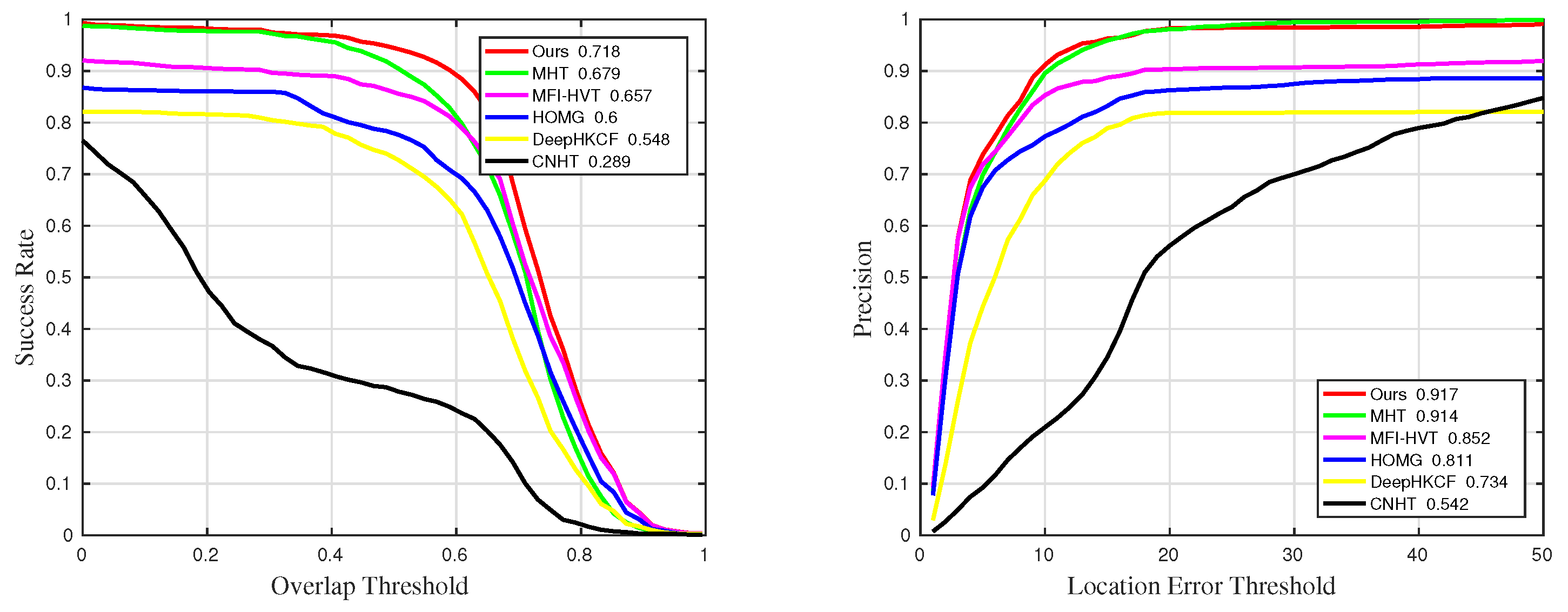 Remotesensing 15 01579 g014