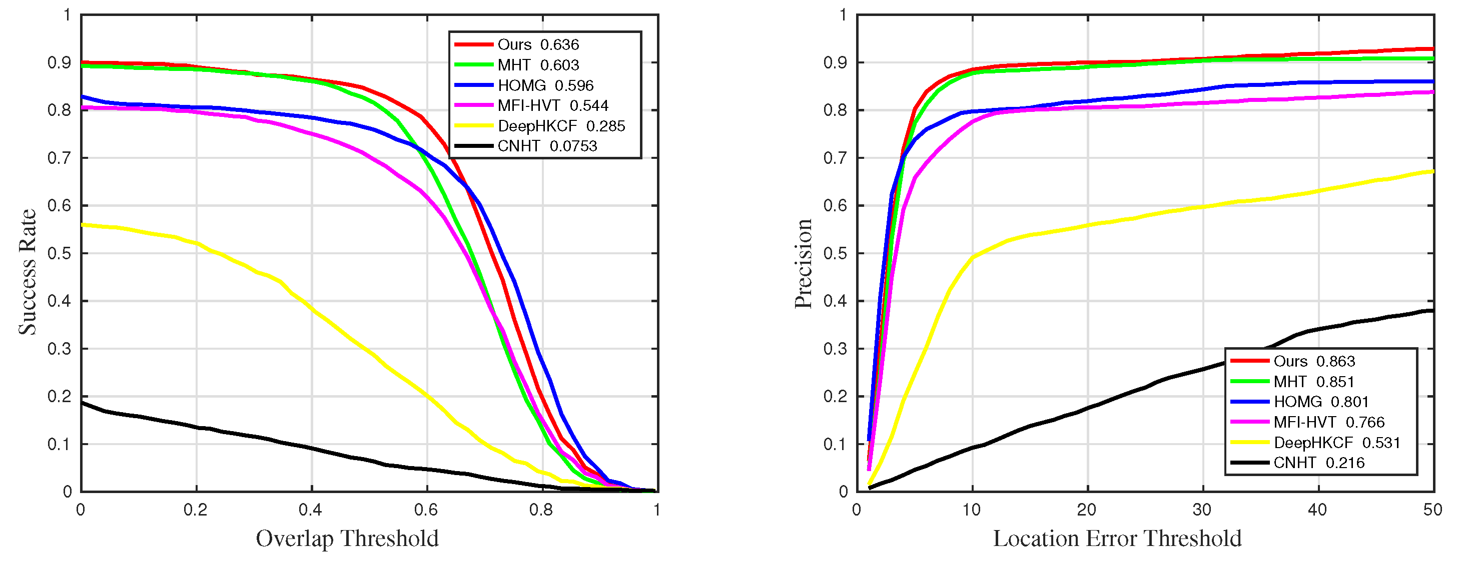 Remotesensing 15 01579 g015