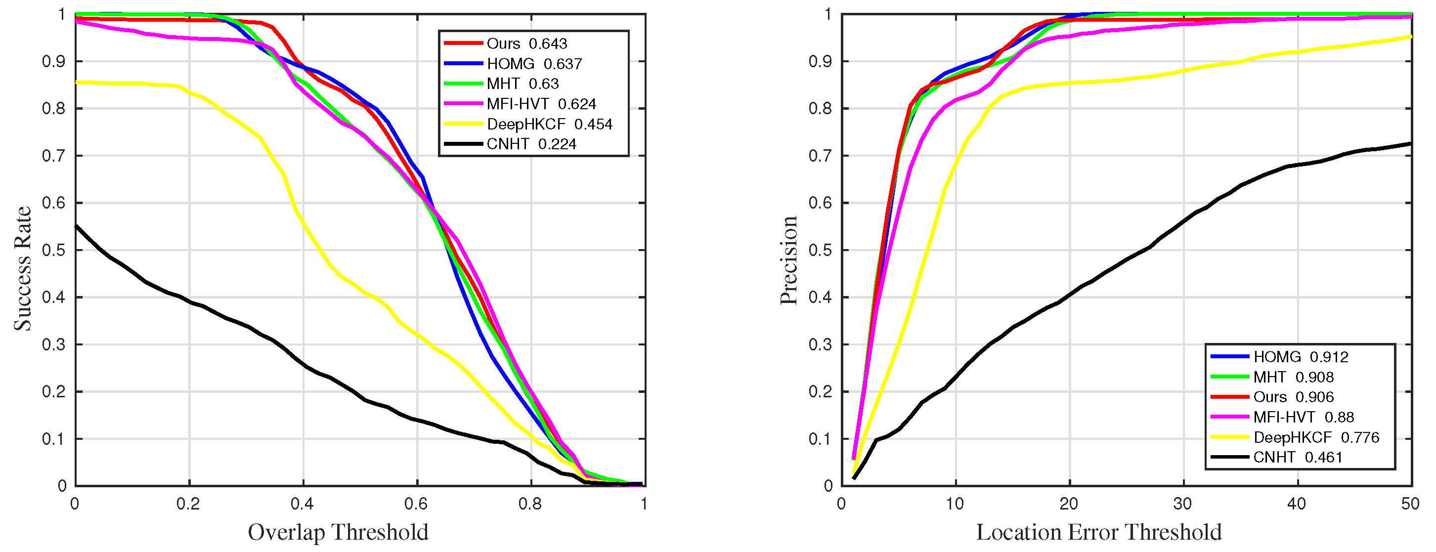 Remotesensing 15 01579 g016