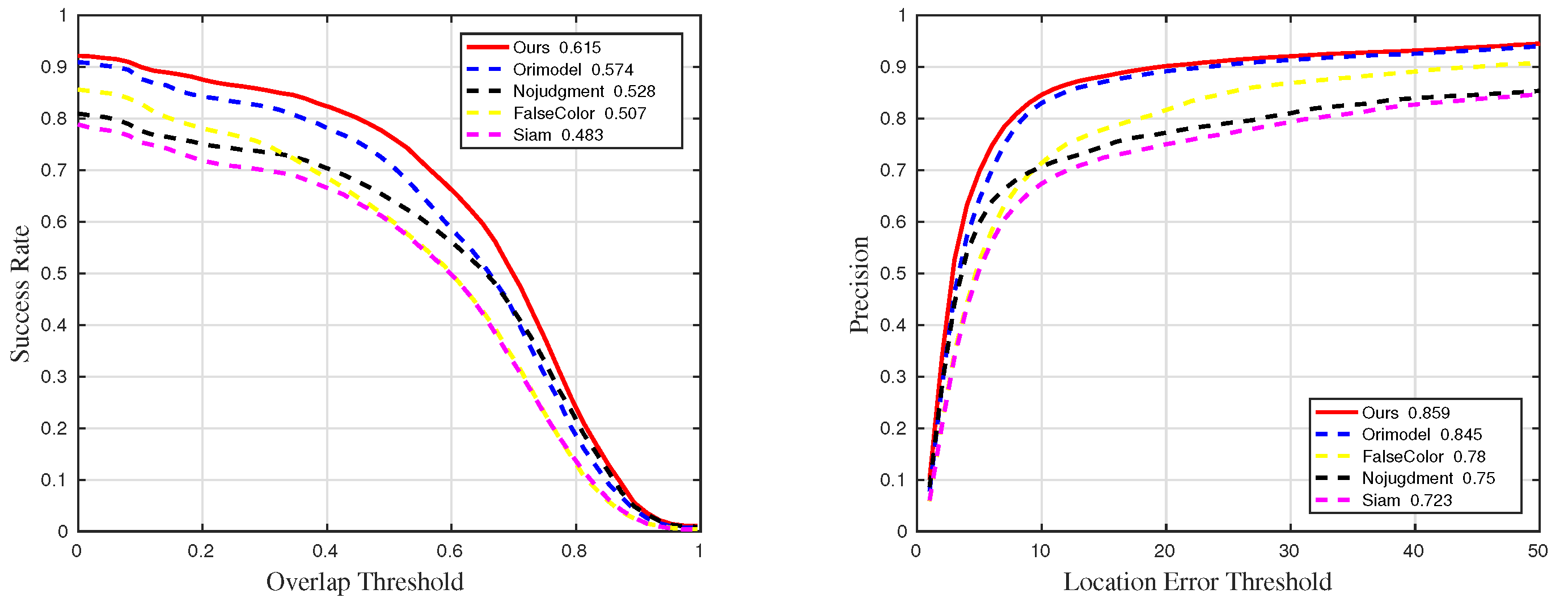 Remotesensing 15 01579 g023
