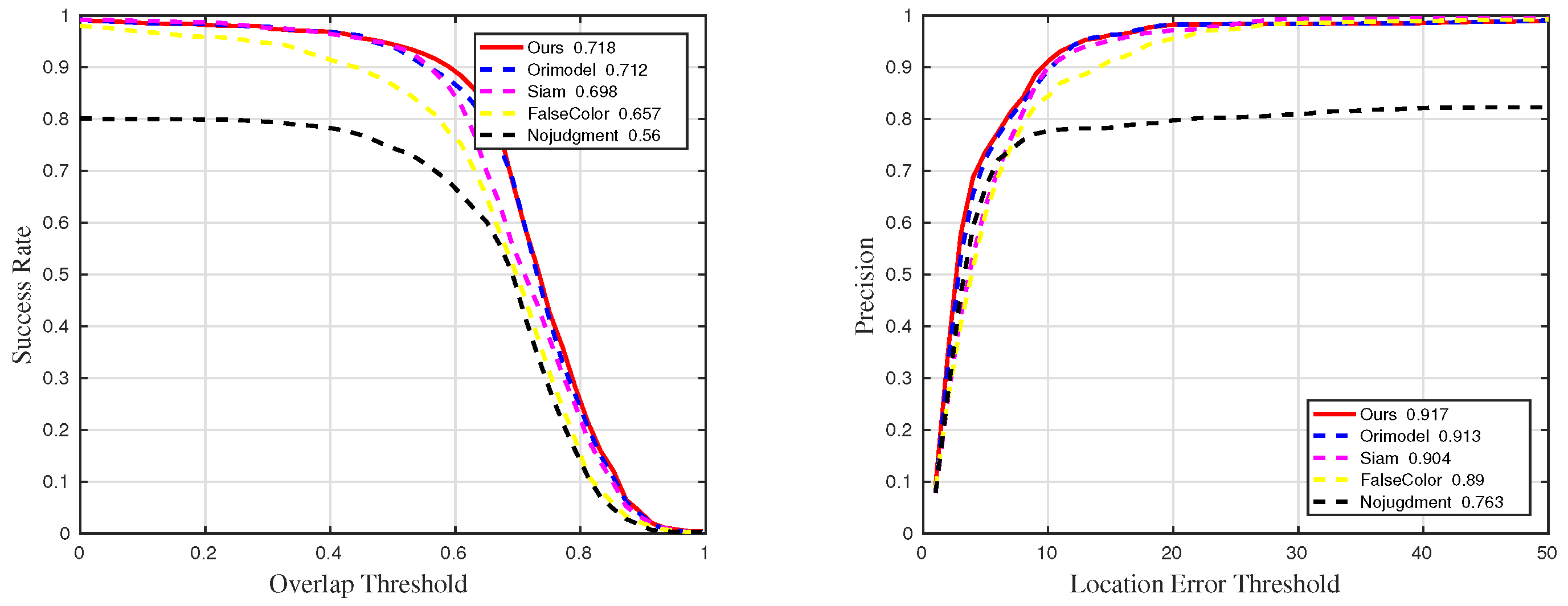 Remotesensing 15 01579 g025