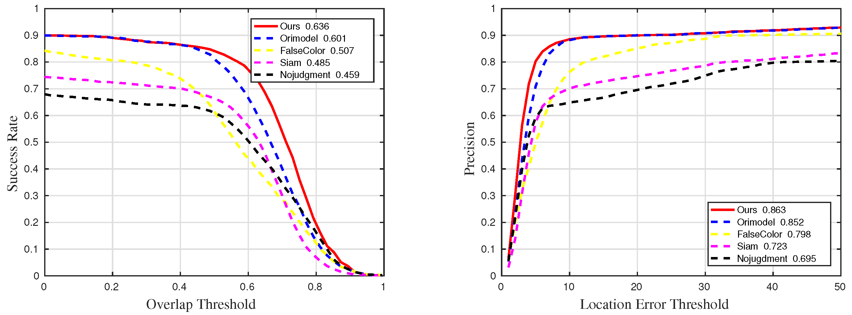 Remotesensing 15 01579 g026