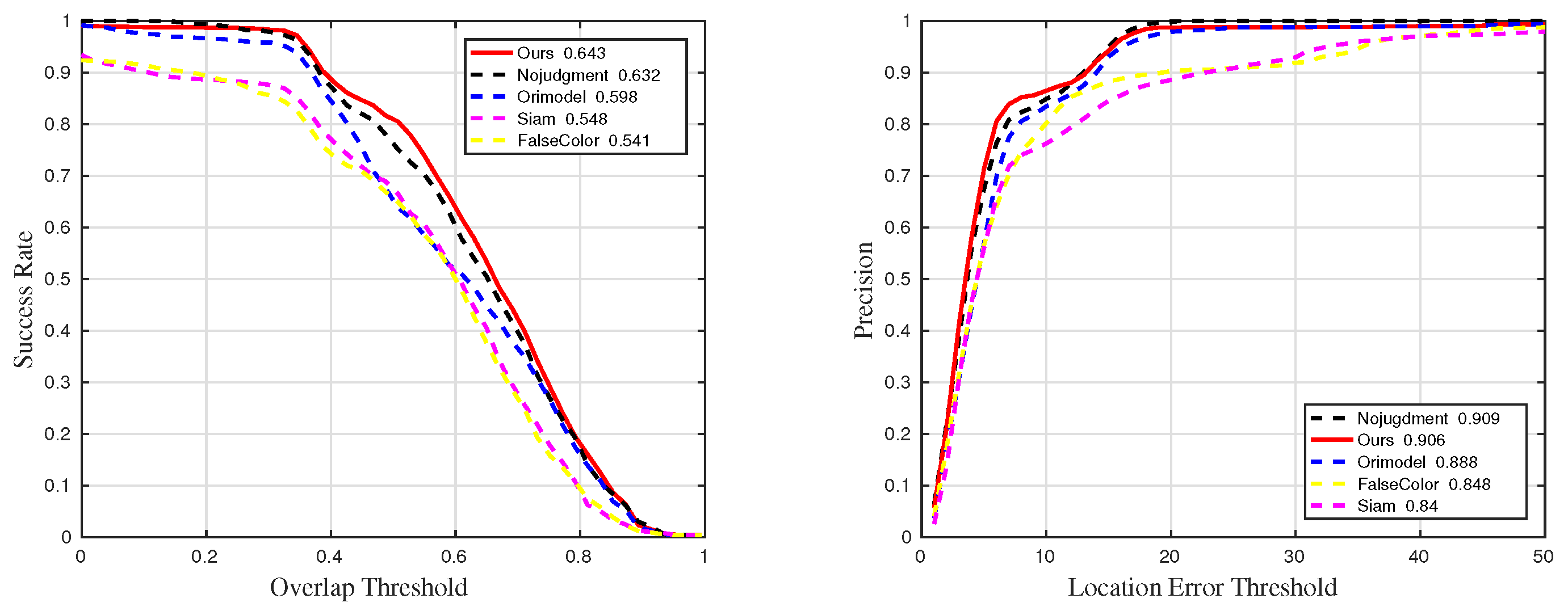 Remotesensing 15 01579 g027
