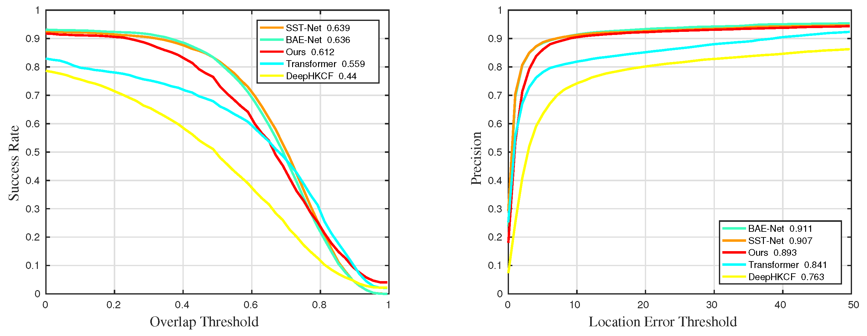 Remotesensing 15 01579 g034