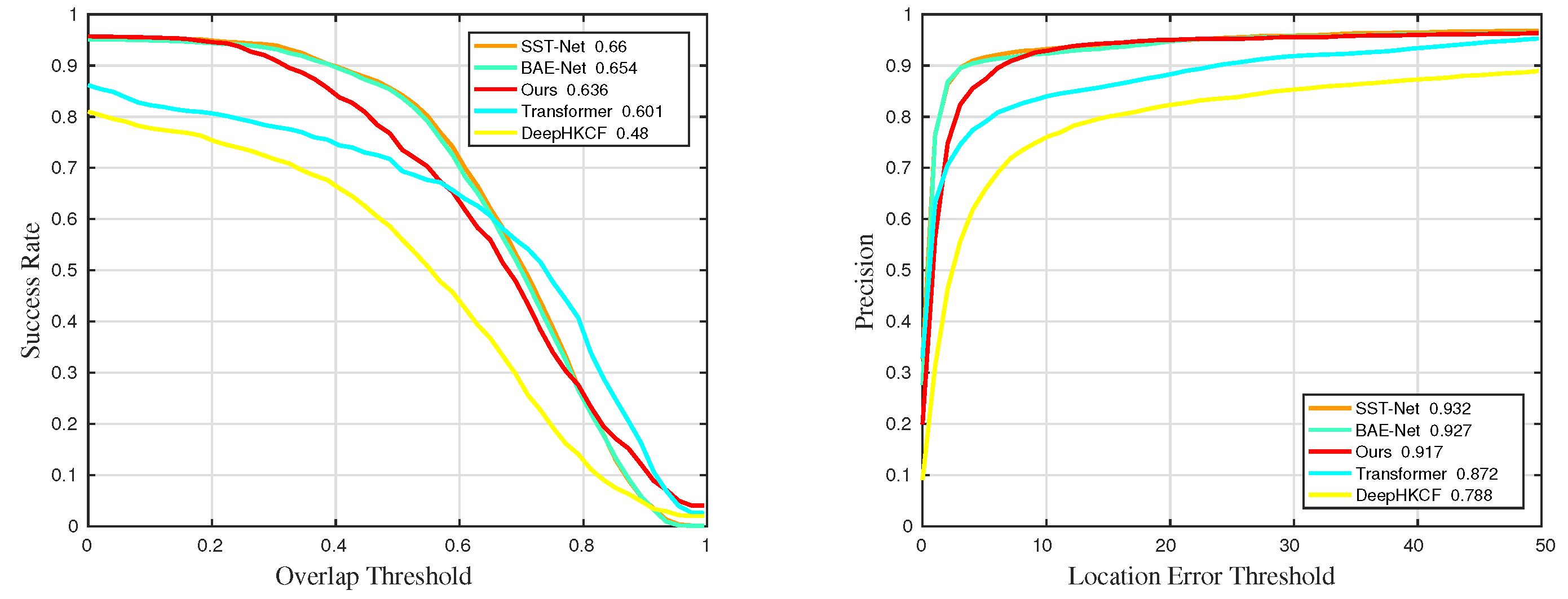 Remotesensing 15 01579 g035