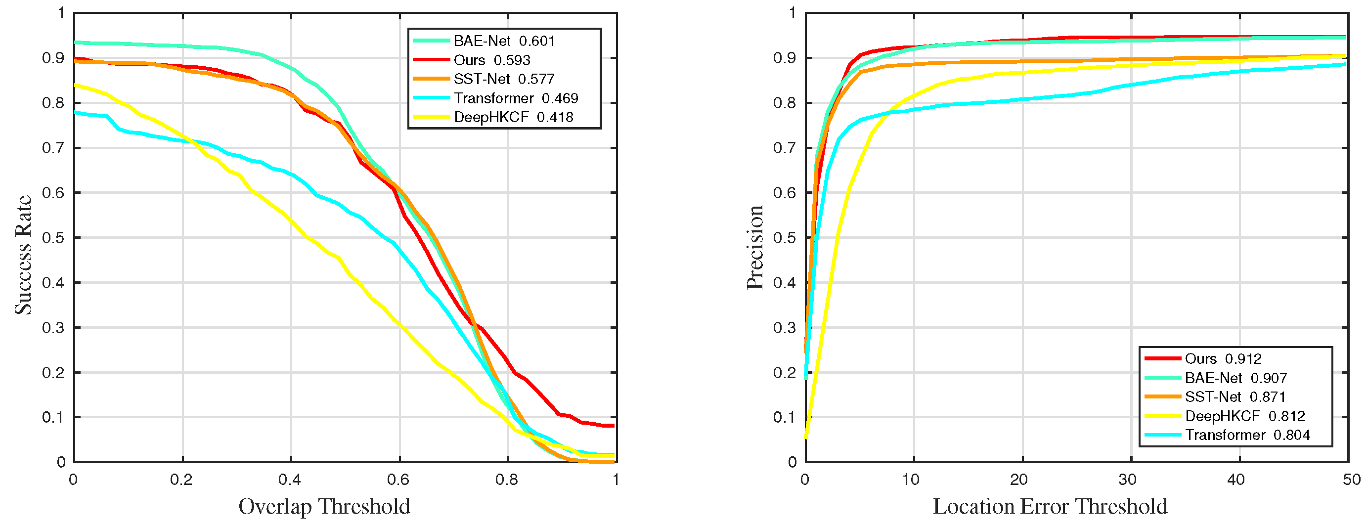 Remotesensing 15 01579 g036